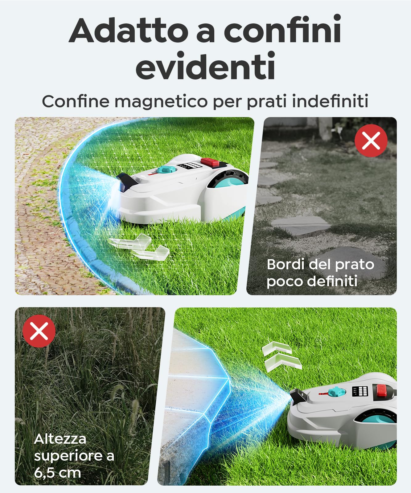 YARDCARE M800Plus Robot Tagliaerba Senza Filo Perimetrale, 800 m², Posizionamento GPS + Visione AI, Robot Tosaerba, Modalità di Taglio a U, Rilevamento di 150 Ostacoli, Ricarica Automatica, App