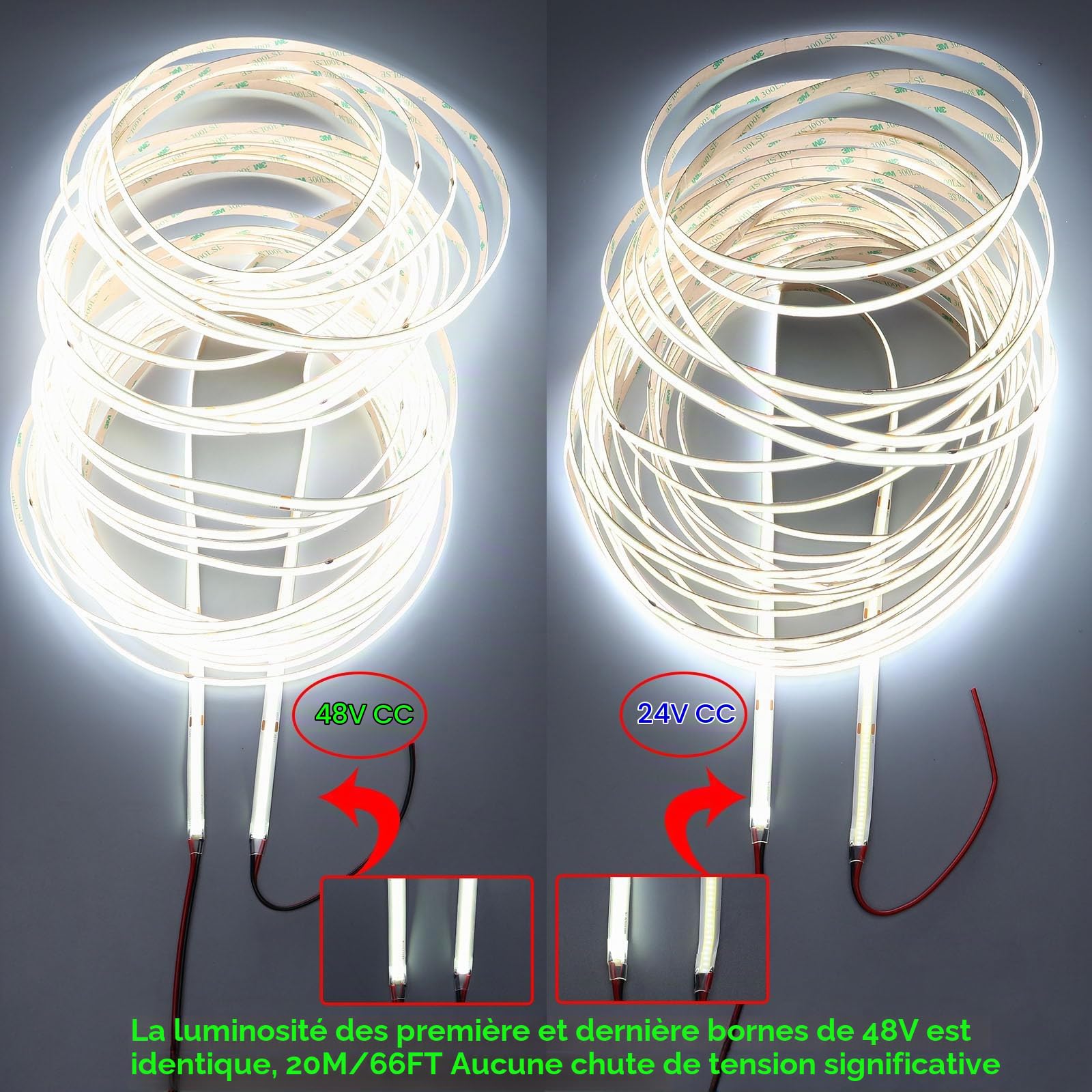 TOPAI Ruban LED COB 20M Blanc Froid 6000K Autocollant DC 48V Découpable