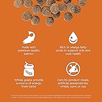 Vista 3 de Paquete de GO! Solutions Cuidado de la piel y el pelaje - Salmón 3.5lb + GO! Solutions Cuidado de la piel + el pelaje - Pavo 3.5 libras para perros