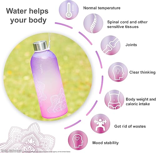 Miniatura 7 de bzyoo Botella de agua de 32 onzas con marcador de tiempo de 1 litro, sin BPA, de plástico duradero esmerilado con correa, botella de agua