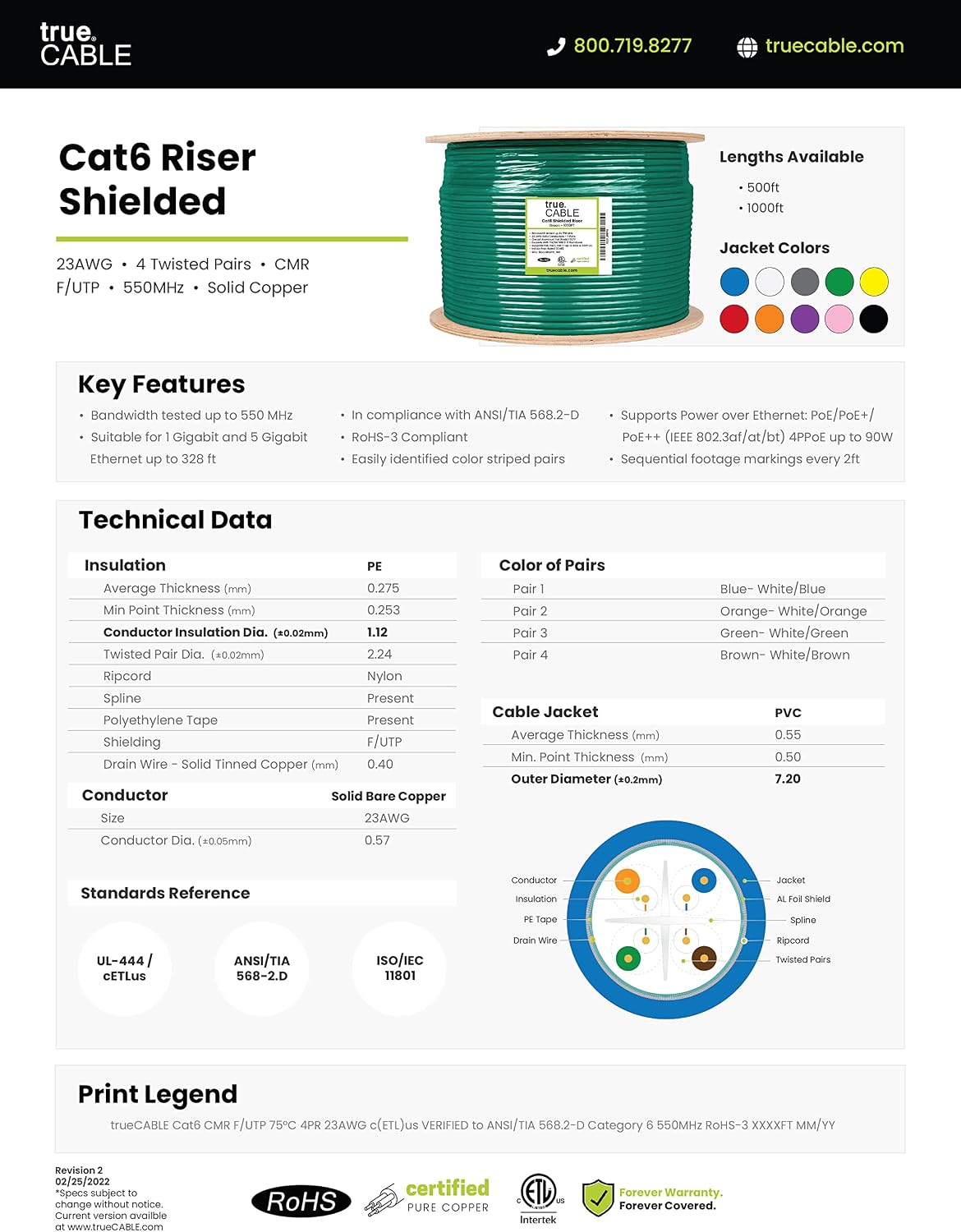 trueCABLE Cat6 Shielded Riser (CMR), 500ft, White, 23AWG Solid Bare Copper, 550MHz, PoE++ (4PPoE), ETL Listed, Overall Foil Shield (FTP), Bulk Ethernet Cable
