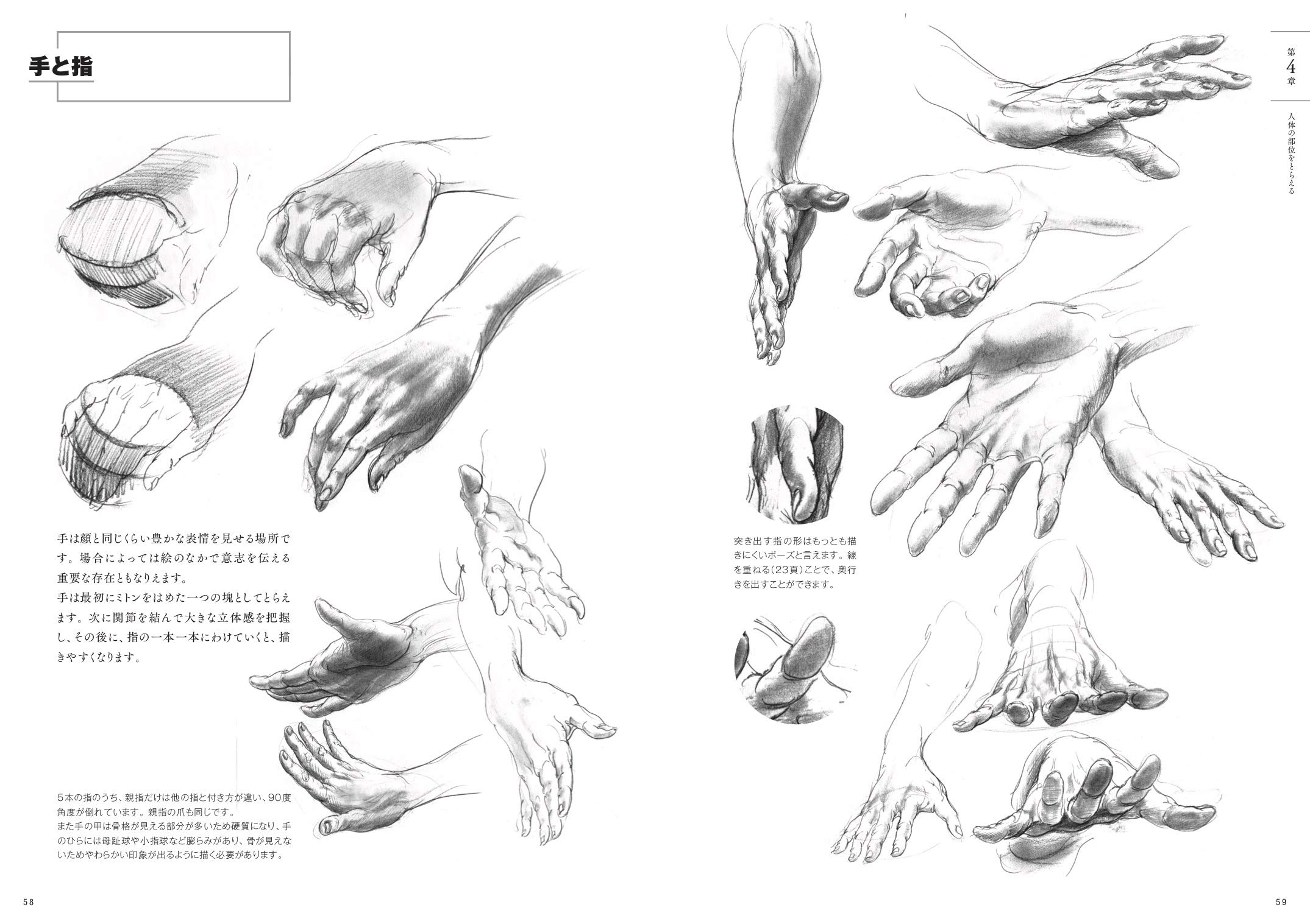 人体の描き方実践トレーニング デッサンの基礎から 人物クロッキーまで 広田稔 本 通販 Amazon