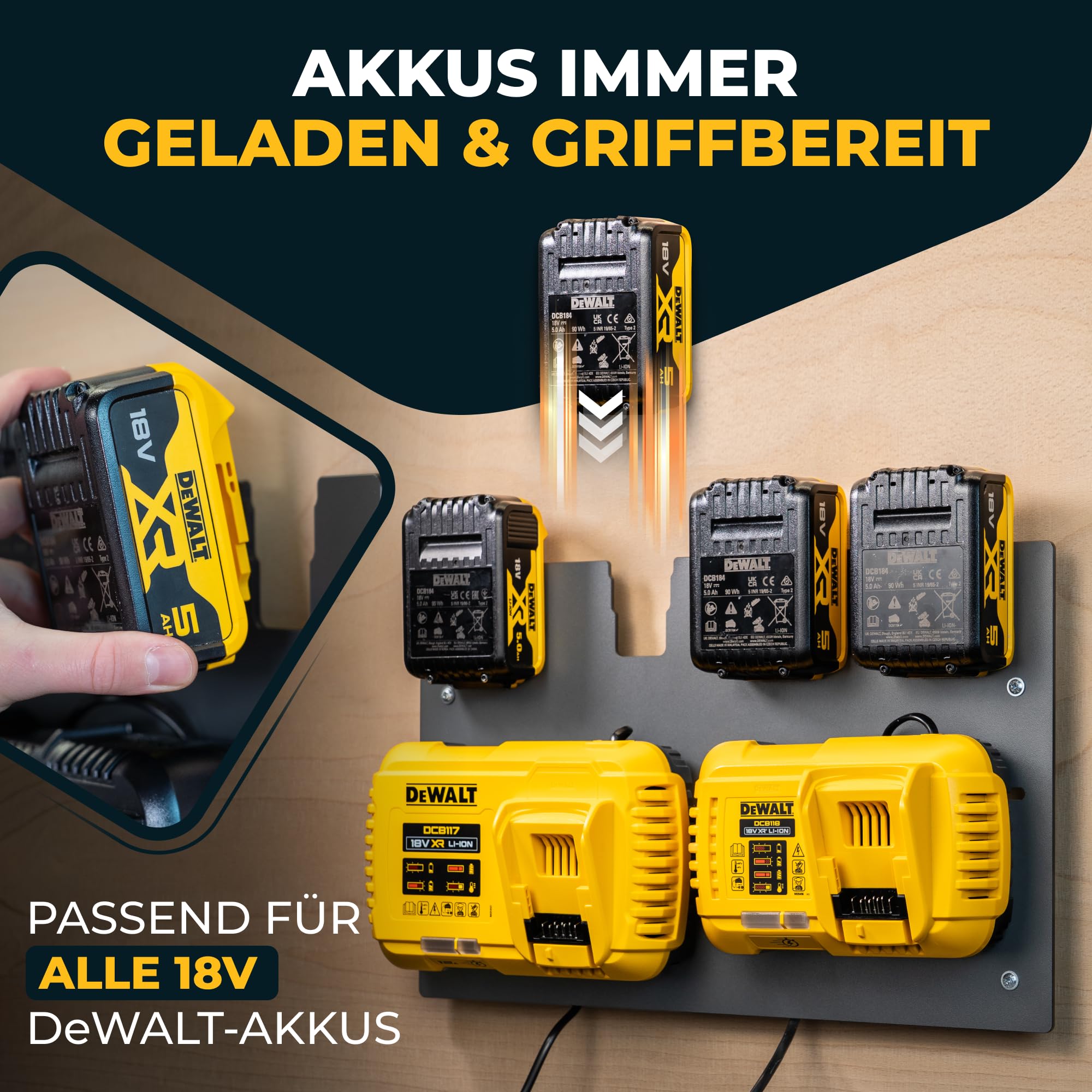 Wandfest Wandhalterung für DeWalt Akkus und Ladegeräte Made in Austria 1-4 Akkus