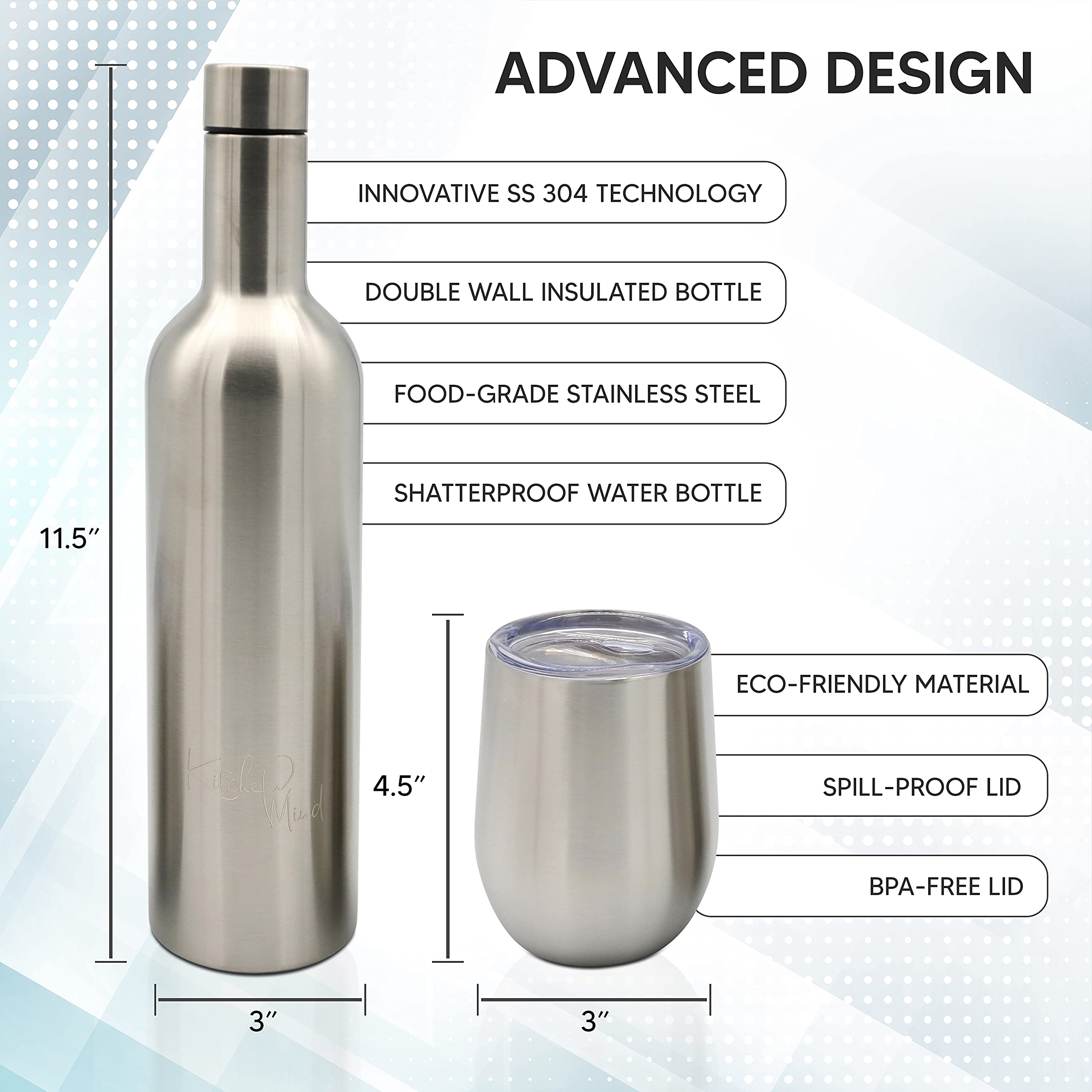 Amazon.co.jp: モダンダブルウォールステンレススチールワインボトル