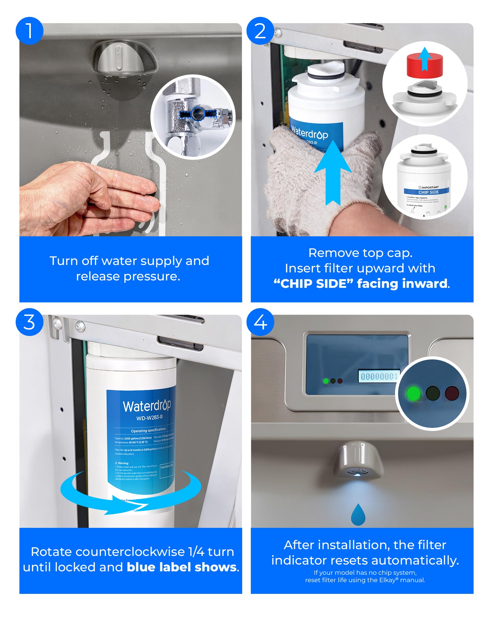 Elkay Water Filter Replacement - 3 Pack -3