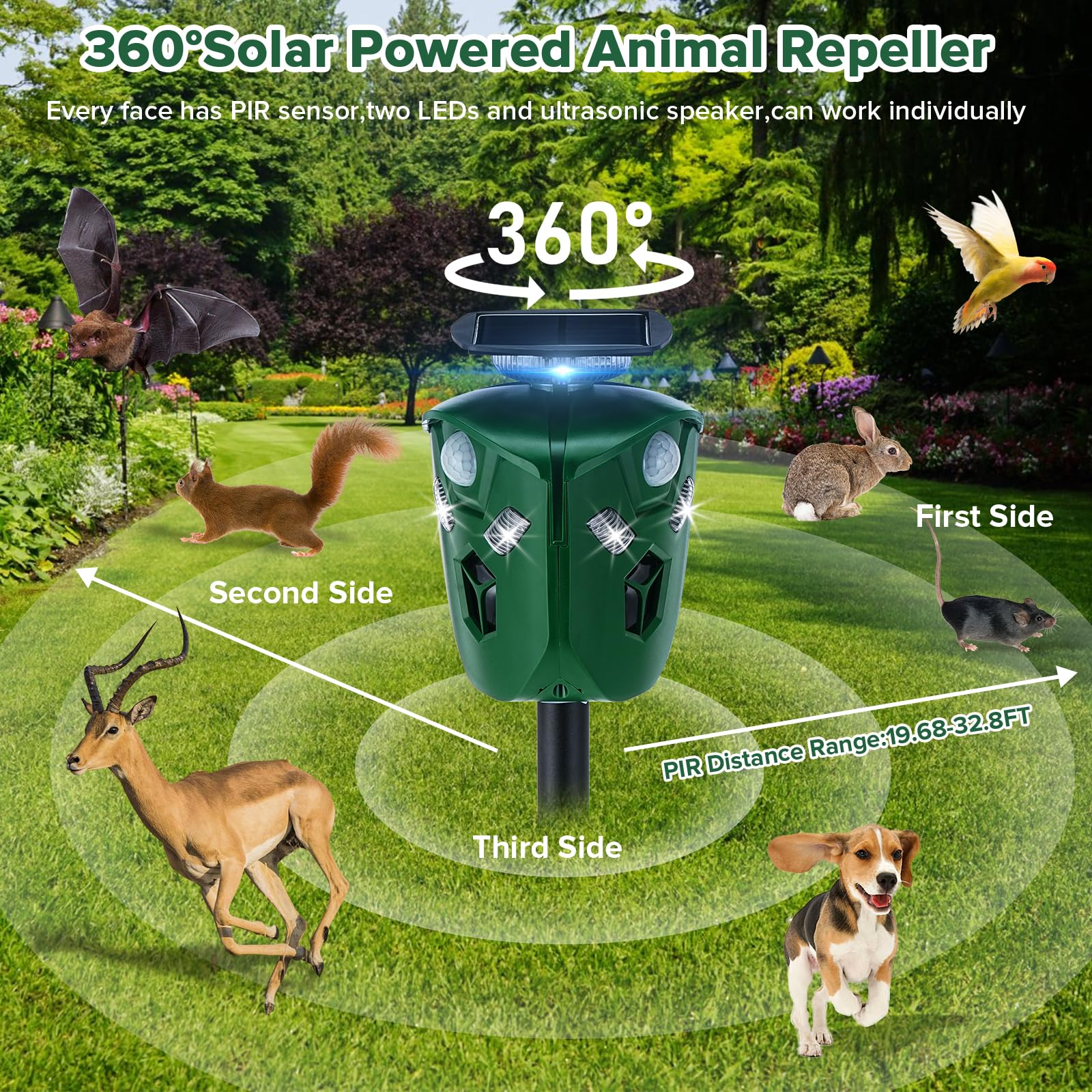 Repelente para Gatos, 360° Ultrasónico Repelente Gatos IP44 Impermeable Ahuyentador Exterior para Animales Carga Solar y USB para Gatos Perros Ciervos Mapaches Conejos Ratones