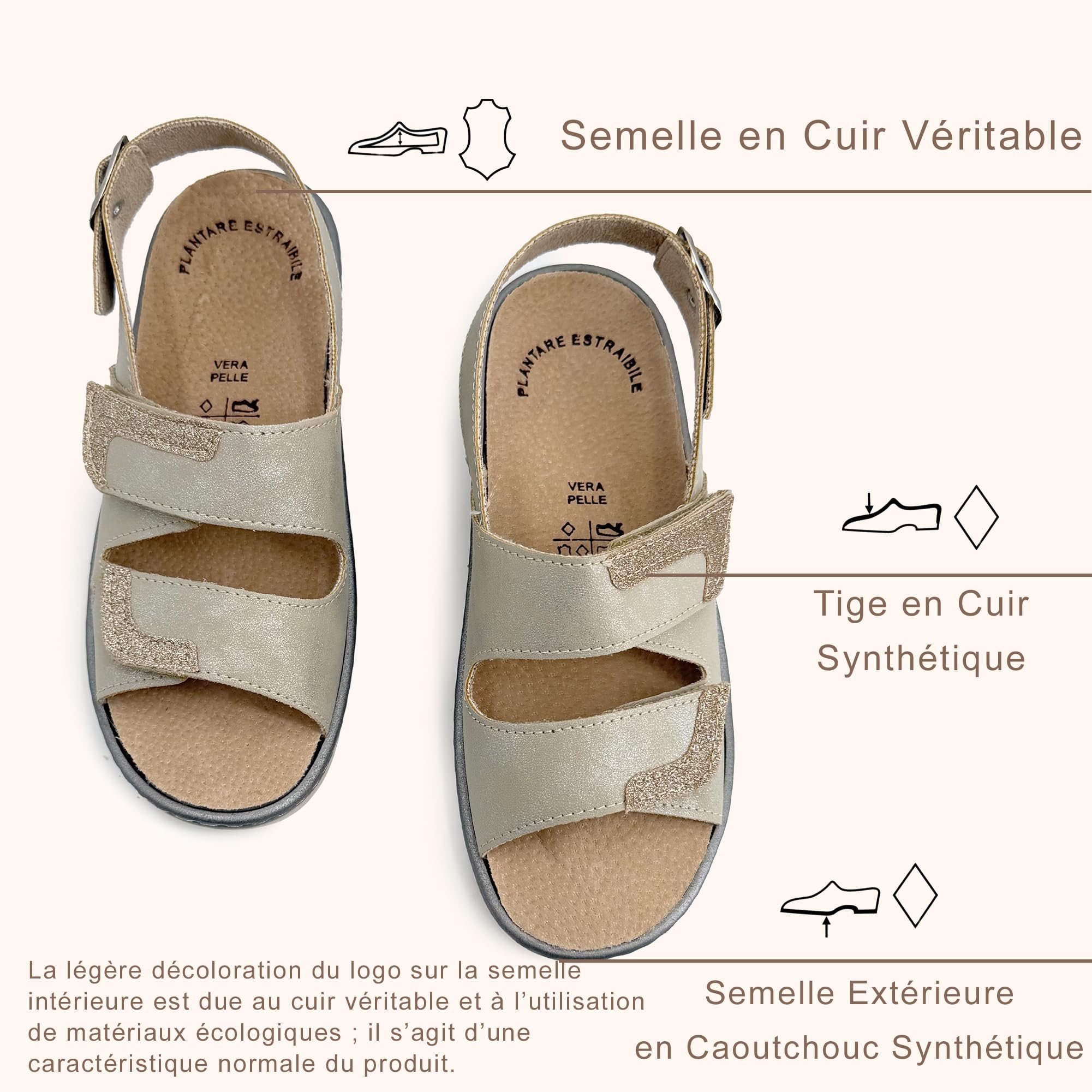 JOMIX Sandales Femme Confortables Orthopédiques à Scratch Compensées Réglables avec Boucle Semelle Amovible en Cuir Modèle Ergonomique Anatomique pour l’Été