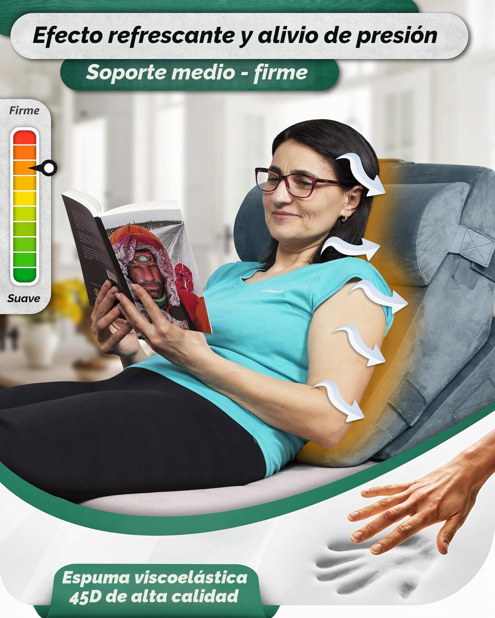 Lunix LX6 - Juego de almohadas ortopédicas de cuña de 3 piezas de apoyo compacto para leer, descansar y elevar las piernas, sin olor, espuma viscoelástica, funda lavable, color azul marino piedra