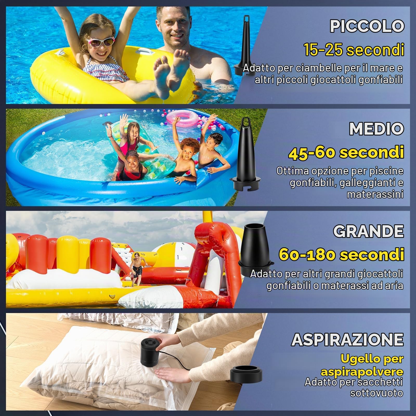 Pompa Elettrica, 5200mAh Pompa Elettrica Portatile, Gonfiaggio e Sgonfiaggio Rapido, Gonfiatore Elettrico con 4 Ugelli per Materasso Gonfiabile, Divano Gonfiabile, Piscina Gonfiabile