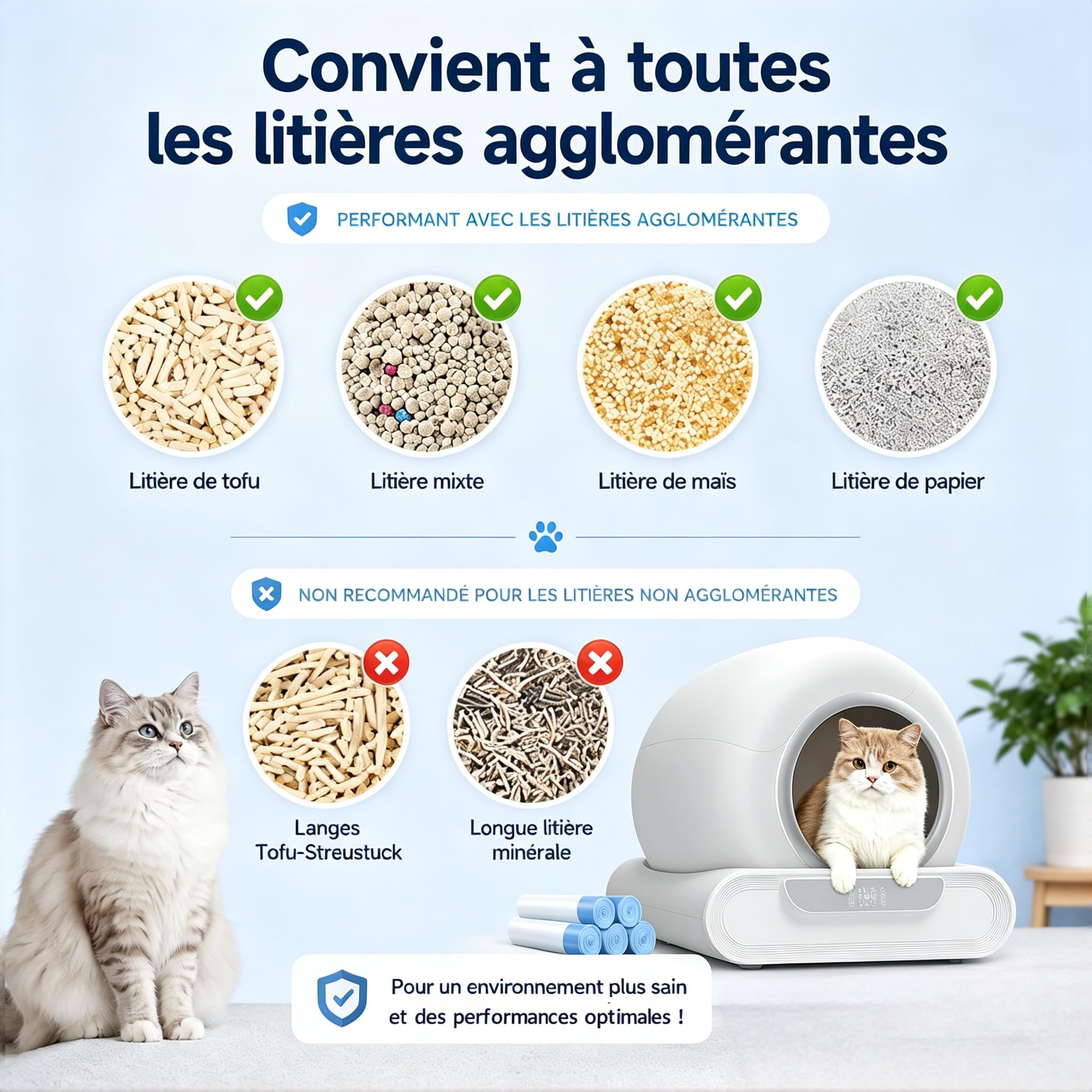 Litiere pour Chat Litiere Automatique 74L XXL, Bac à Litière Intelligent avec APP, Détecteur Infrarouge, Capteurs de Poids, Grande Capacité et Design Fermé