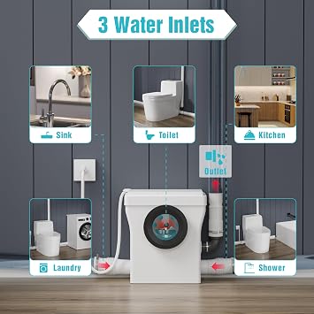 SUPERFLO Macerating Toilet System with 600W Macerator Pump