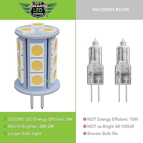 Miniatura 4 de Leisure LED 2 bombillas LED G4 JC con base bi-pines, 18 bombillas LED de 2 W, 12 V CC, 20 W-30 W, T3, bombilla halógena de repuesto para caravana,