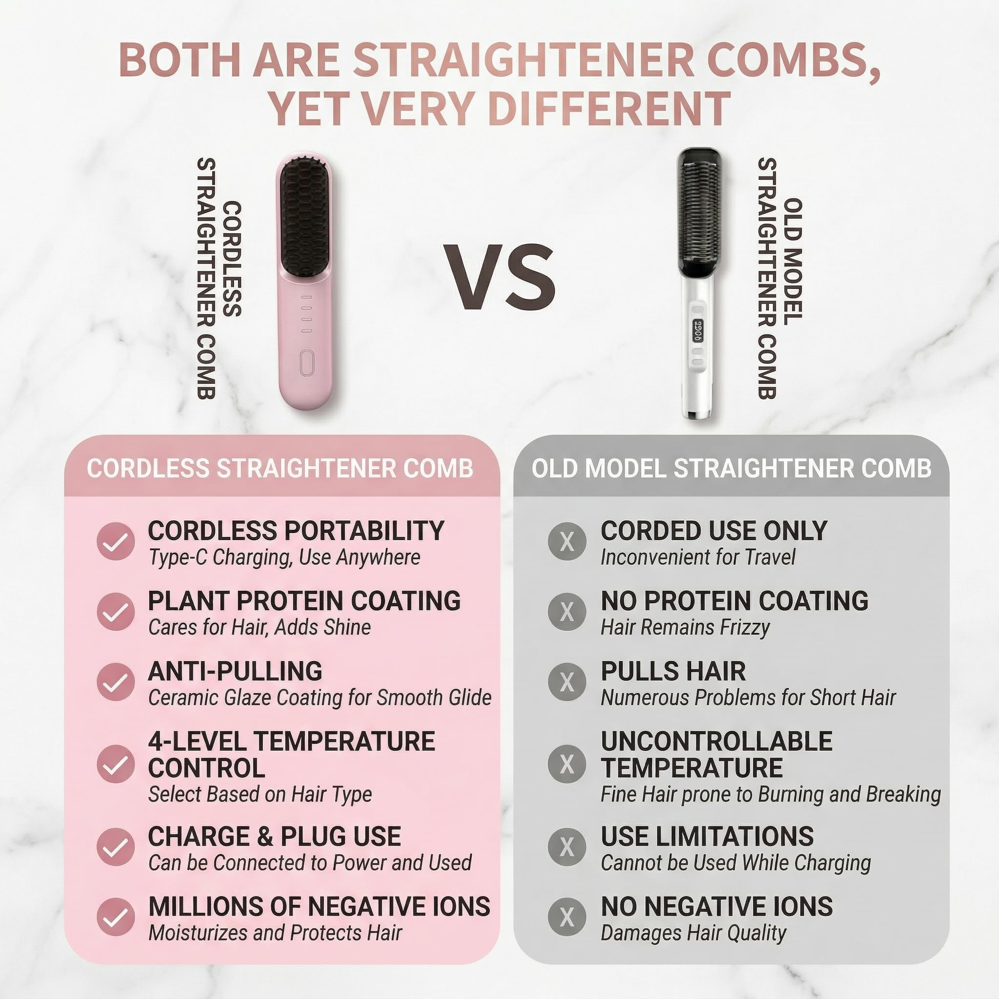 Go Brush - Pro for Short Hair - 2026 Upgraded Cordless Straightening Brush with 30s Fast Heat, 4 Temperature Settings, Ionic & Ceramic Care, 4000mAh USB-C Rechargeable for Frizz-Free Styling (Pink) — view 9