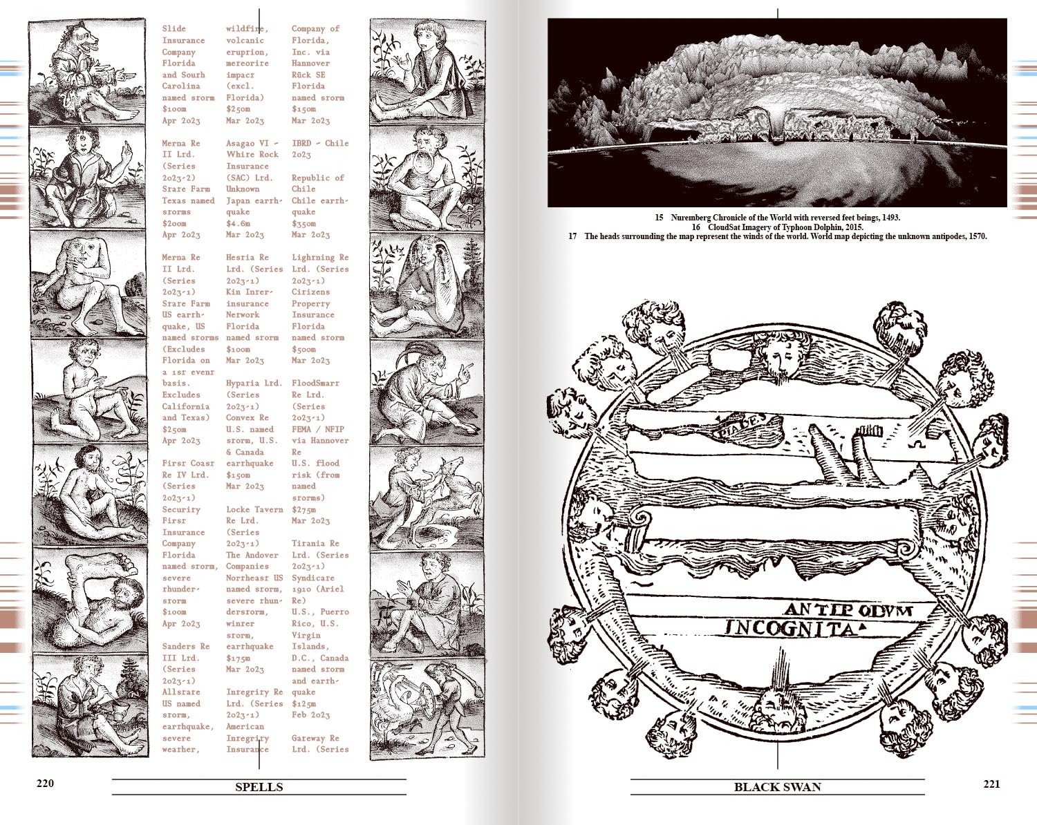 Collapsed Mythologies: A Geofinancial Atlas