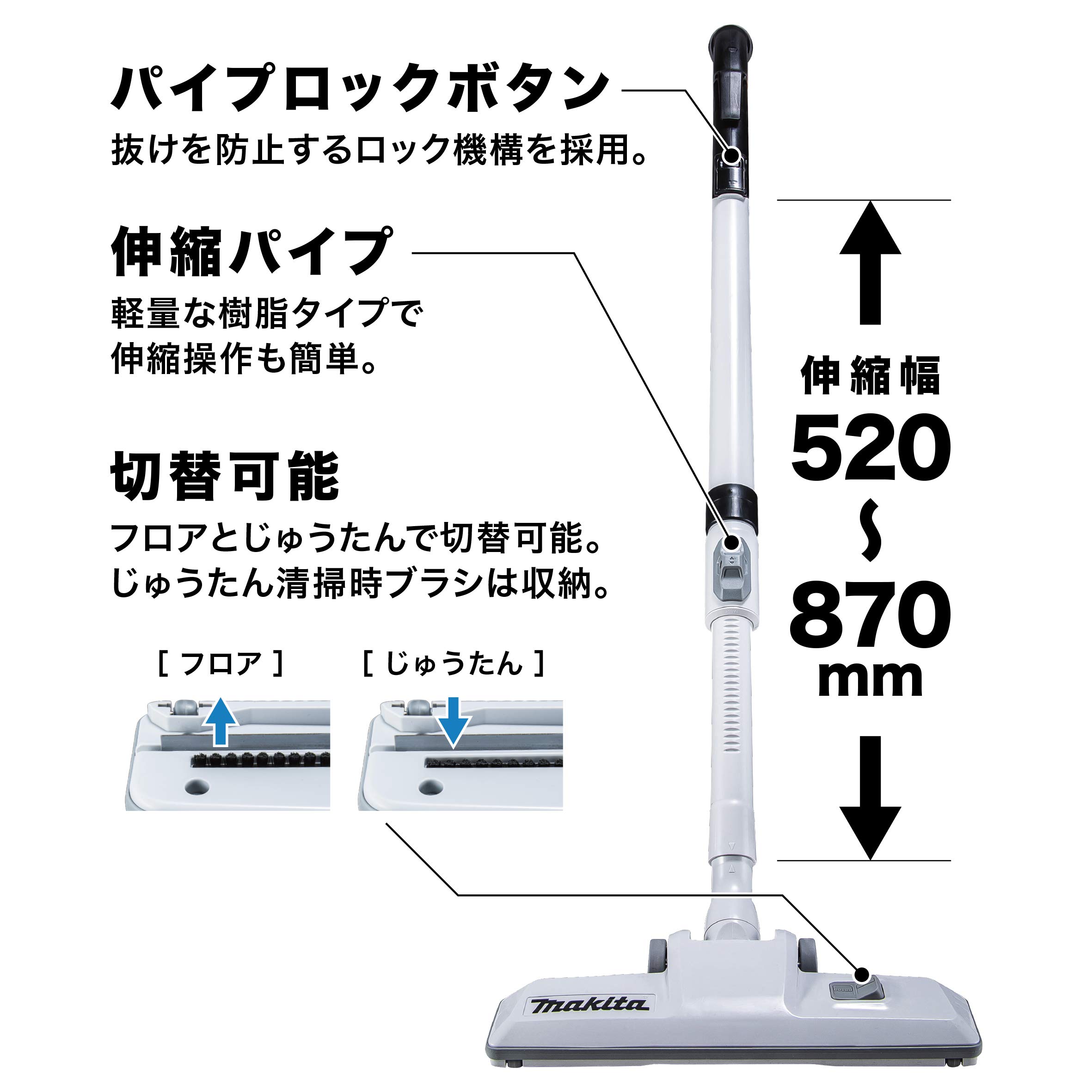 Amazon | マキタ(Makita) 乾式専用 充電式ドライクリーナー 36V 