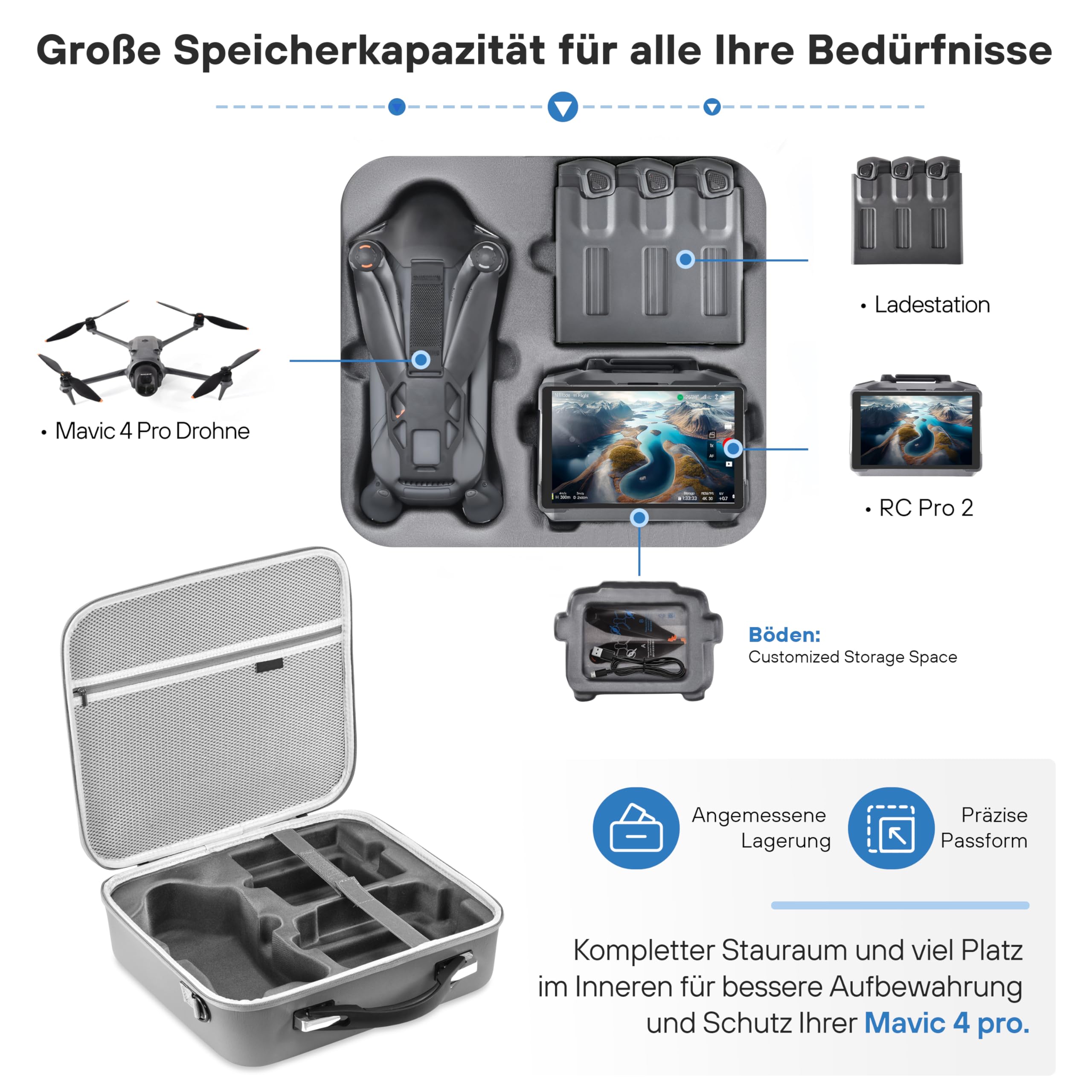 STARTRC PHOTO Mavic 4 Pro, custodia in poliuretano per DJI Mavic 4 Pro Fly More Combo con controller RC Pro 2, contenitore da viaggio per accessori DJI Mavic 4 Pro