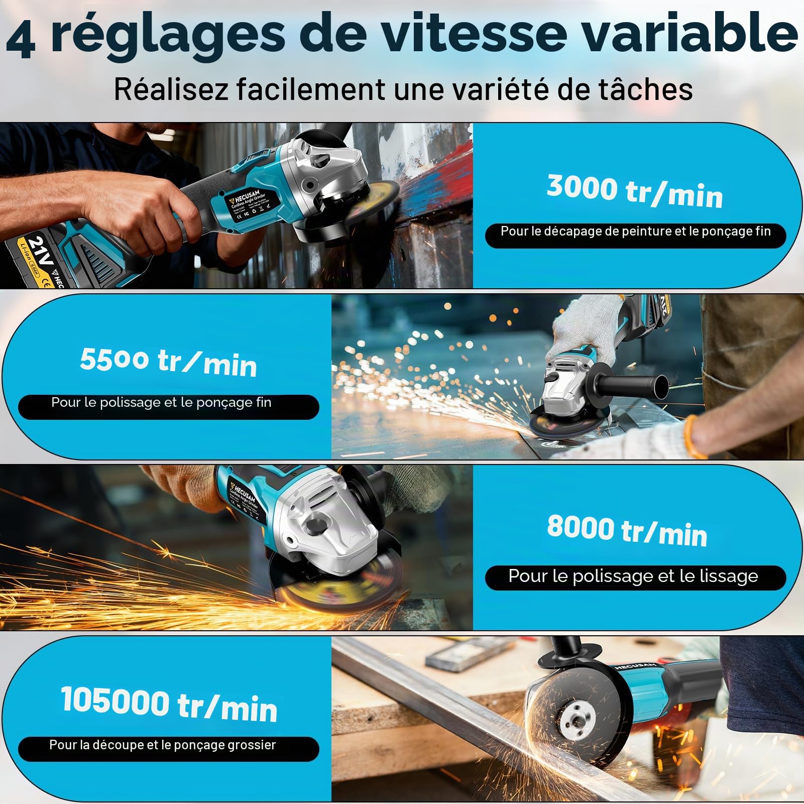 Meuleuse D'angle 125mm Sans Fil Flex, Set Avec 2x 4.0Ah Batterie, Moteur Sans Balais 1200W 4 Vitesses 10500RPM, 10 Disques de Coupe Pour Coupe, Meulage Et Brossage (blue)