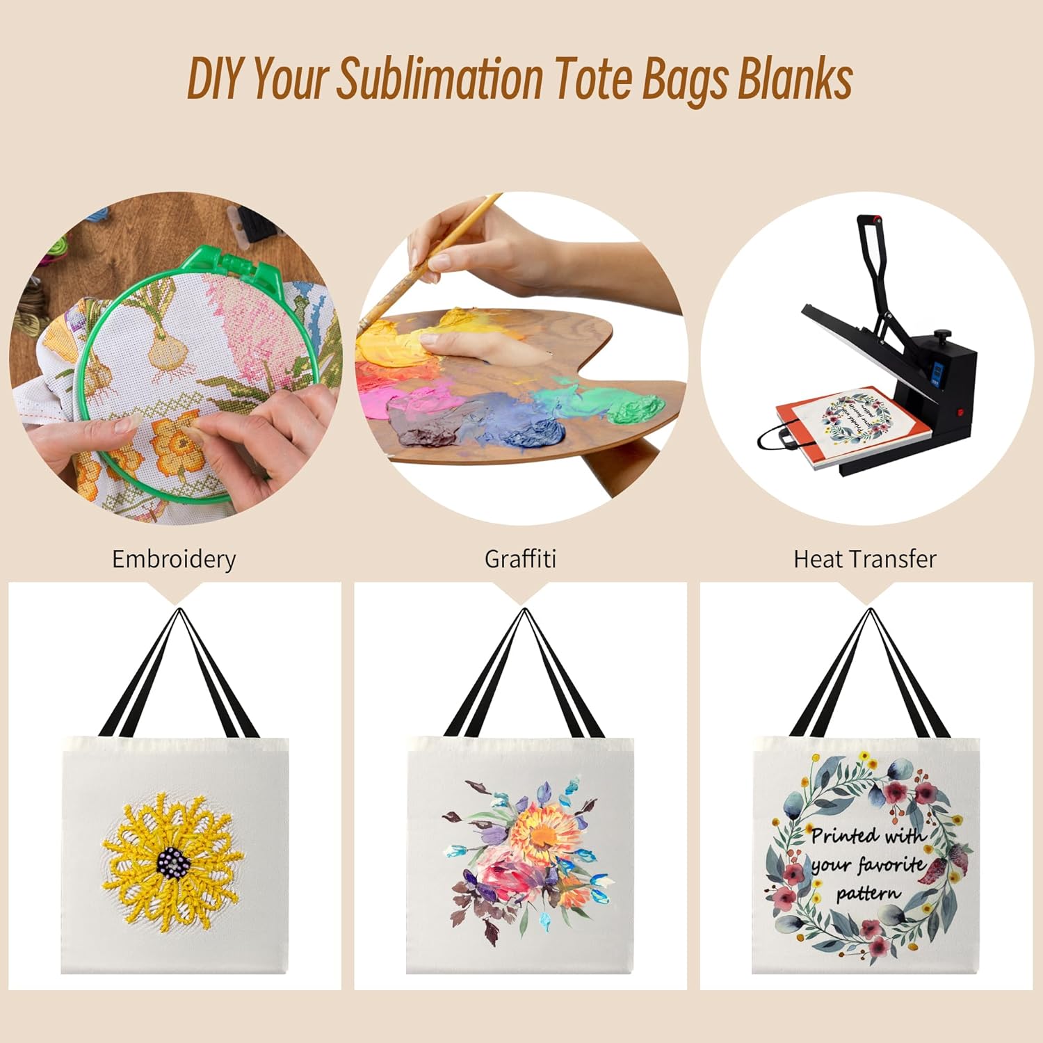 Sublimation Tote Bags Blanks,Sublimation Blanks Canvas Tote Bags Grocery Bag Heat Transfer Bag DIY Crafting for Gift - Image 5