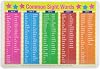 Painless Learning Common Sight Words Placemat