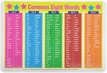 Painless Learning Common Sight Words Placemat