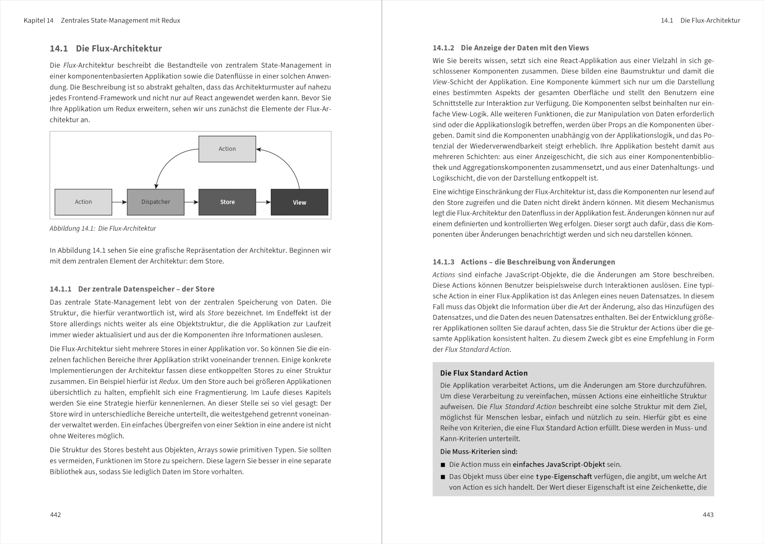 React: Das umfassende Handbuch