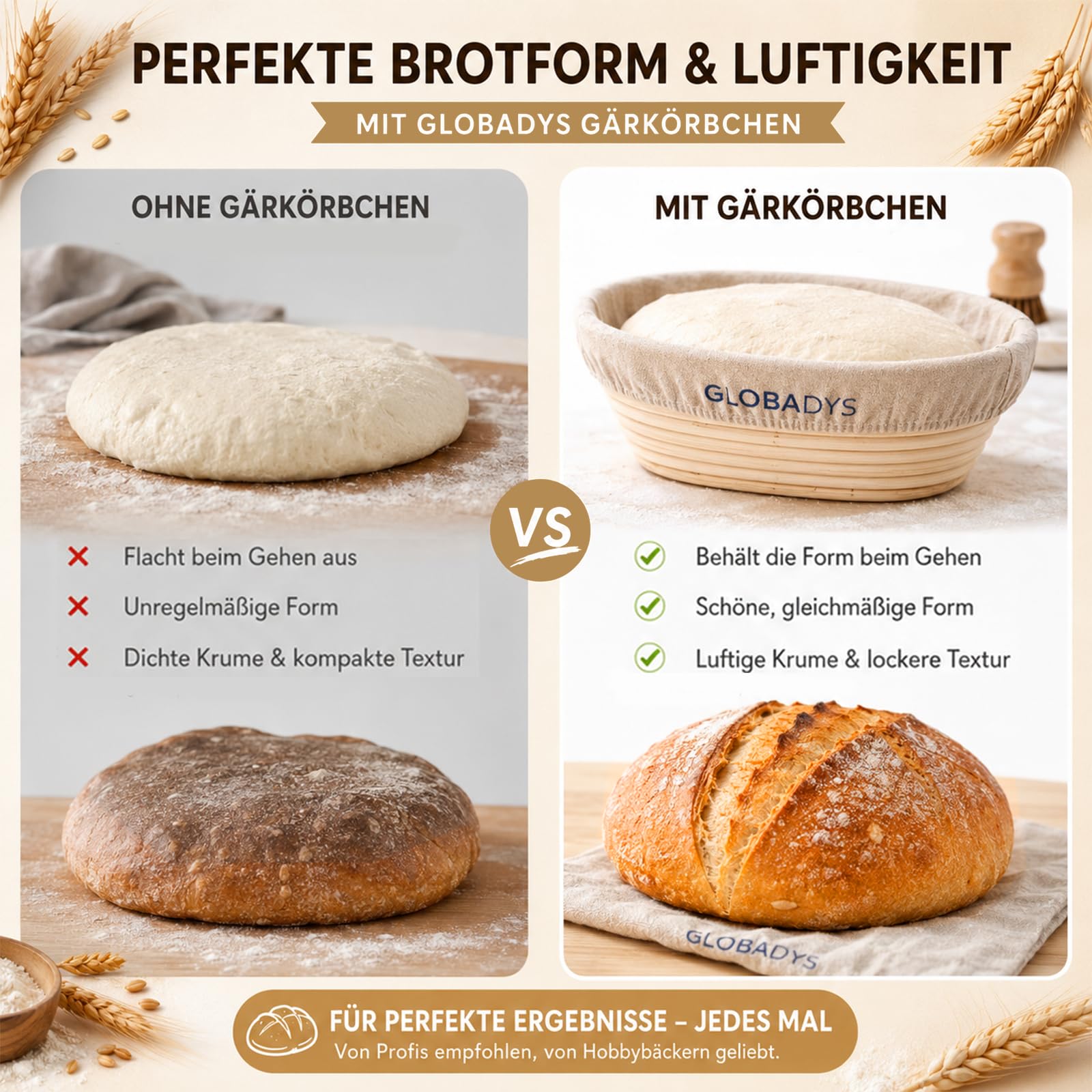 Sauerteig Starter Set 21-teilig – Gärkörbchen aus 100% Handgefertigtem Rattan, Silikonmatten 7mm, Baguettetuch 66x90cm, Gärglas 720ml – Brot Backen Zubehör für Anfänger und Profis
