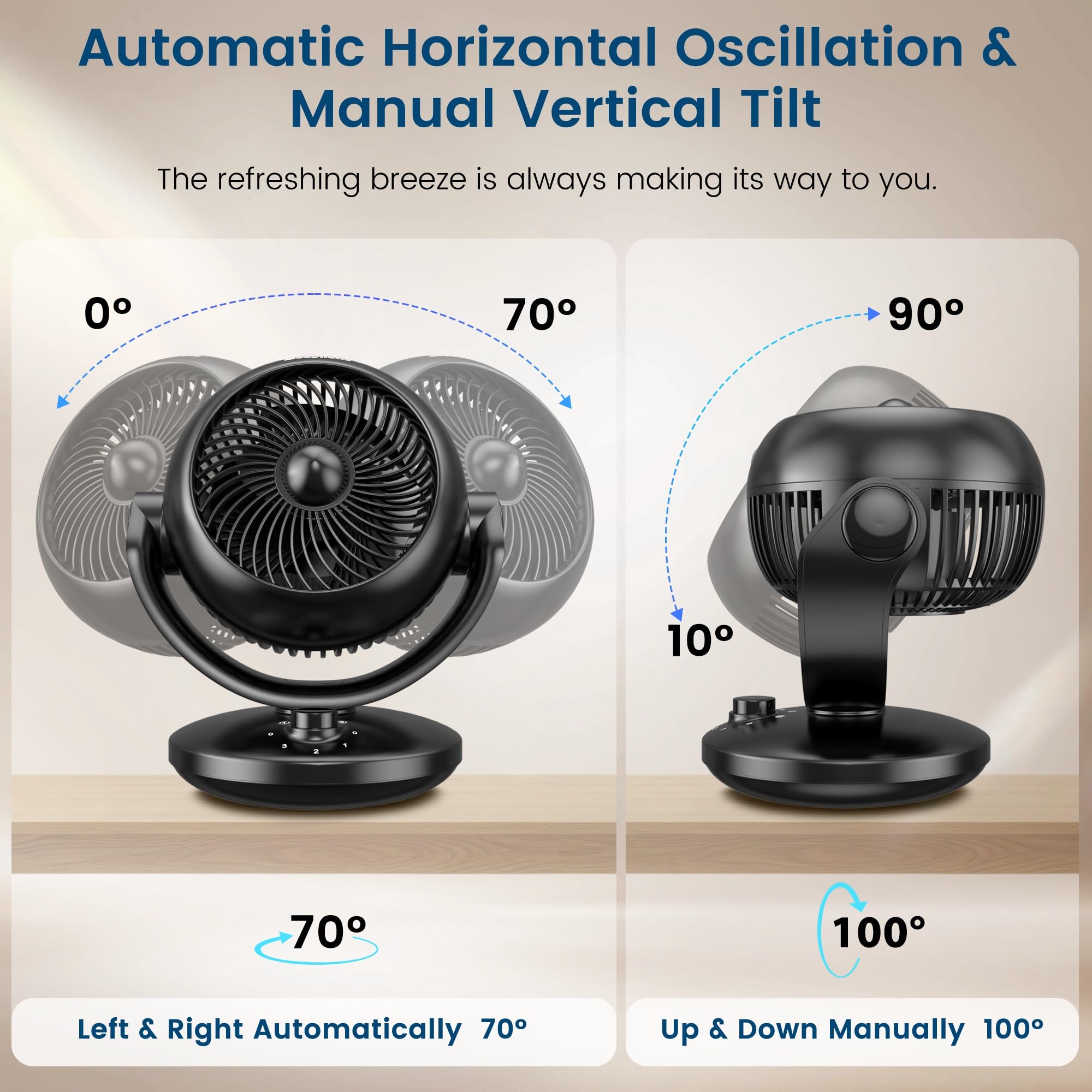 Ventilator Leise, 22dB Tischventilator sehr Leise, Fan mit 3 Geschwindigkeiten 100/70° Verstellbare Neigung für 20m² Räume, Kraftvoll 3D Turbo Ventilatoren für Büro, Schlafzimmer, Schwarz