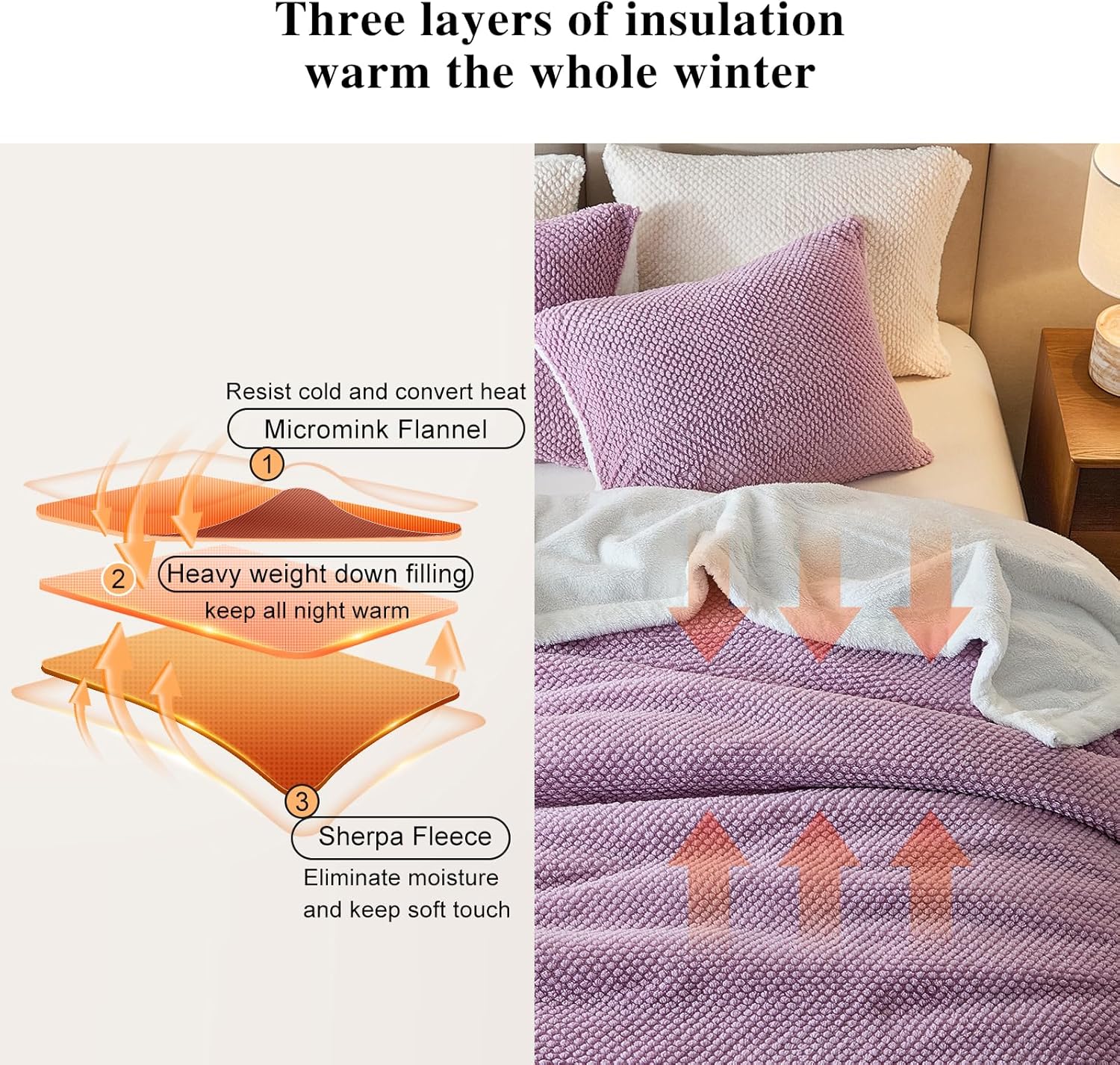 Luxury Flannel Fleece Sherpa Blankets Twin Size for Bed, Jacquard Boho 3-Layer Thick and Warm Blanket for Winter, Soft Cozy Fuzzy Plush Velvet Blanket with 2 Pillow Cases, Purple, 68x86 Inches - Image 5