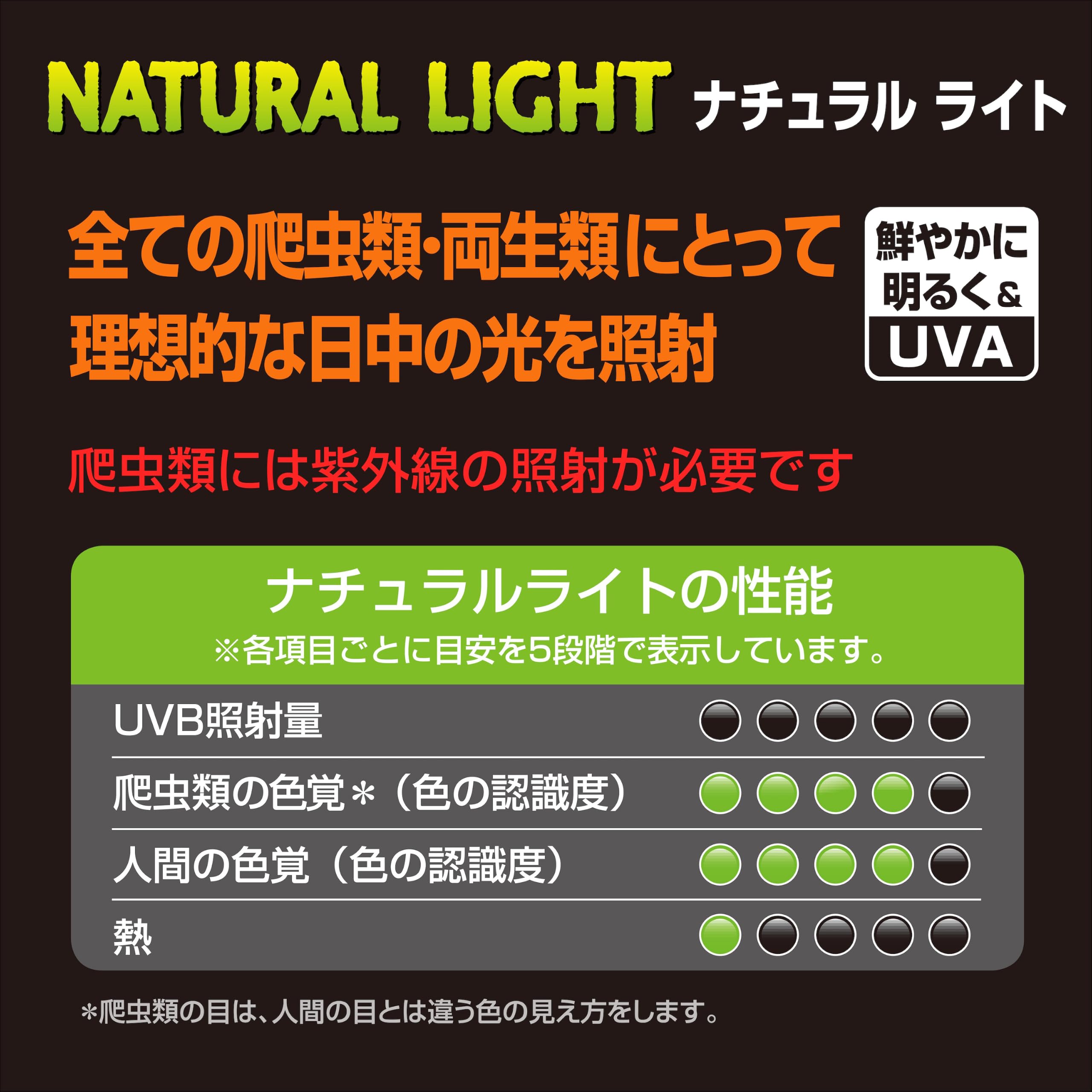 Amazon | エキゾテラ GEX EXOTERRA ナチュラルライト 13W PT2190 可視