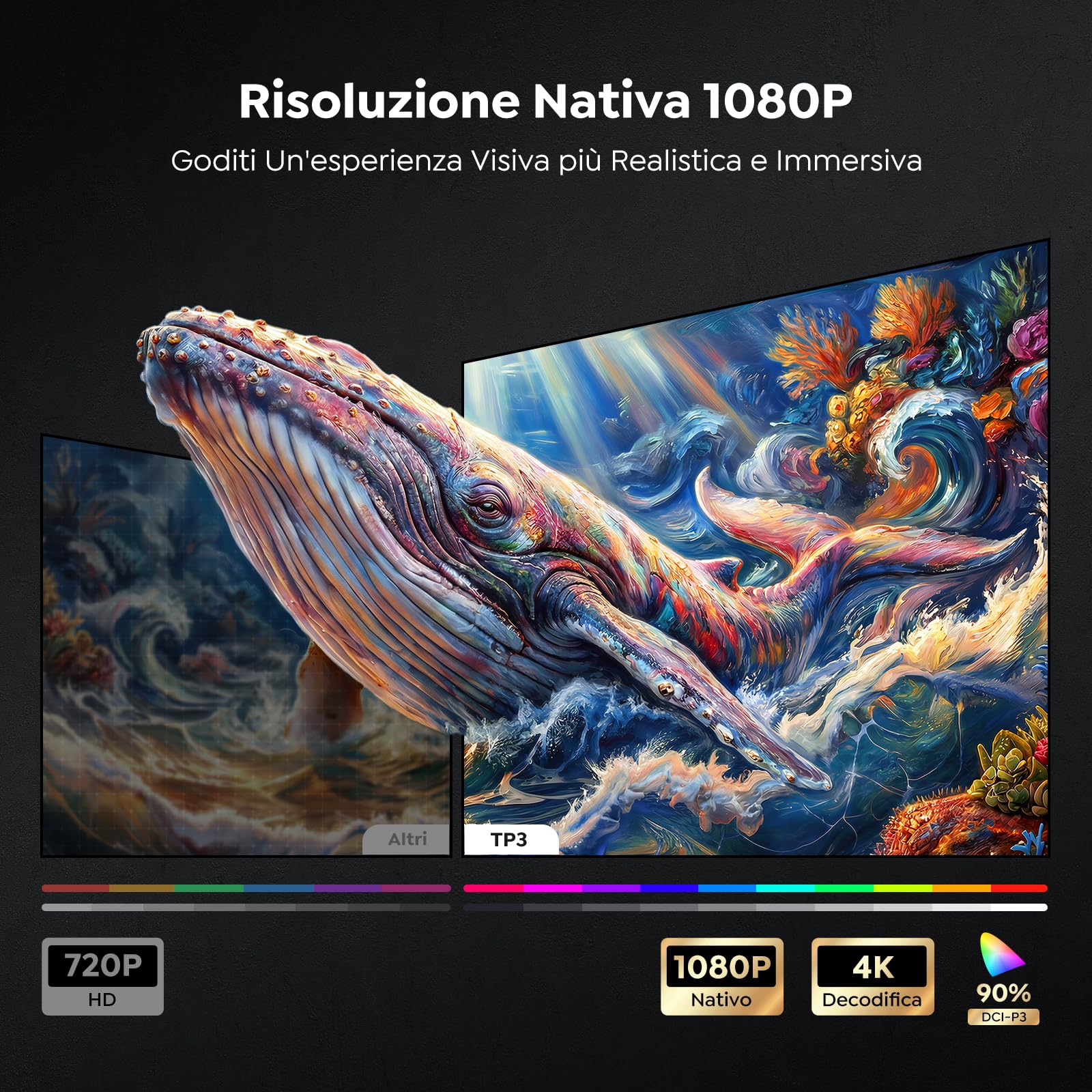 Proiettore 4K Google TV Netflix Auto Focus 6D Keystone Corta Focale WiFi Bluetooth Home Cinema