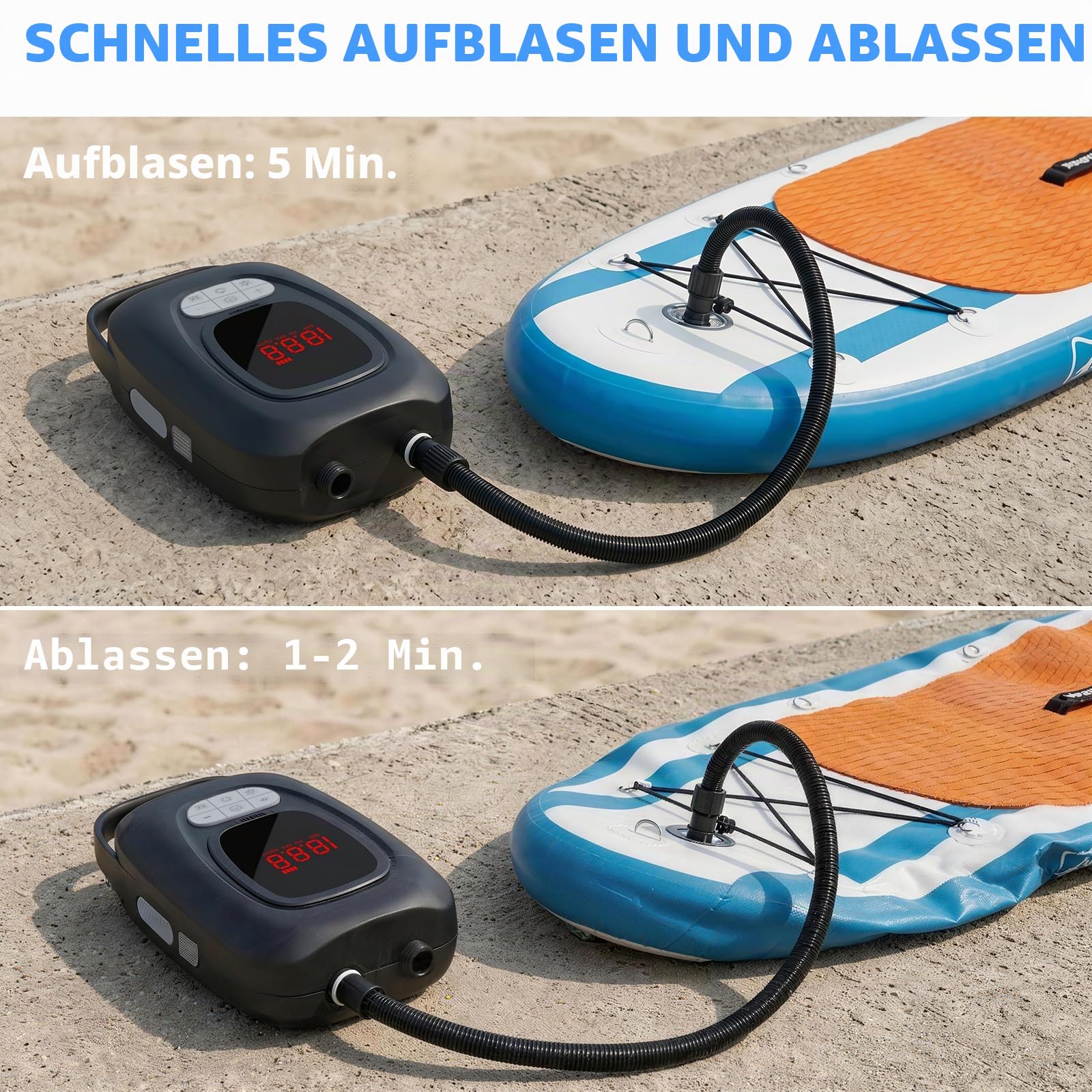 Elektrische SUP Pumpe 20 PSI – 2-Stufen Dual-Modus 550/390 L/min mit 6×2500mAh Akku, LED-SOS & Auto-Stopp – Tragbare Luftpumpe für Stand Up Paddle Board, Kajak, Schlauchboot, Camping