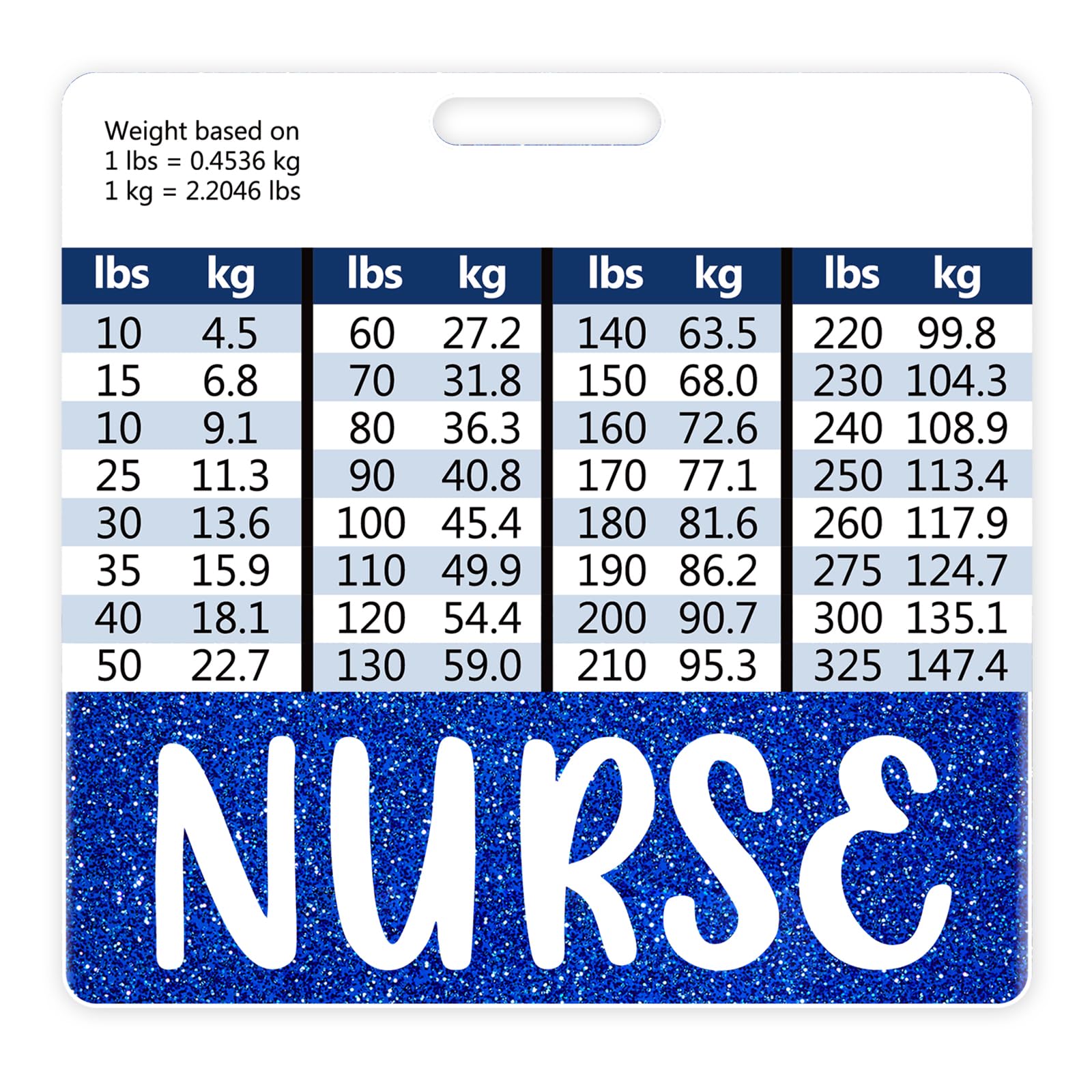 Plifal Nurse Badge Buddy Card Holder Nursing Accessories Blue Horizontal ID Name Identification Tags Nurse Work W Height & Weight Conversion Charts
