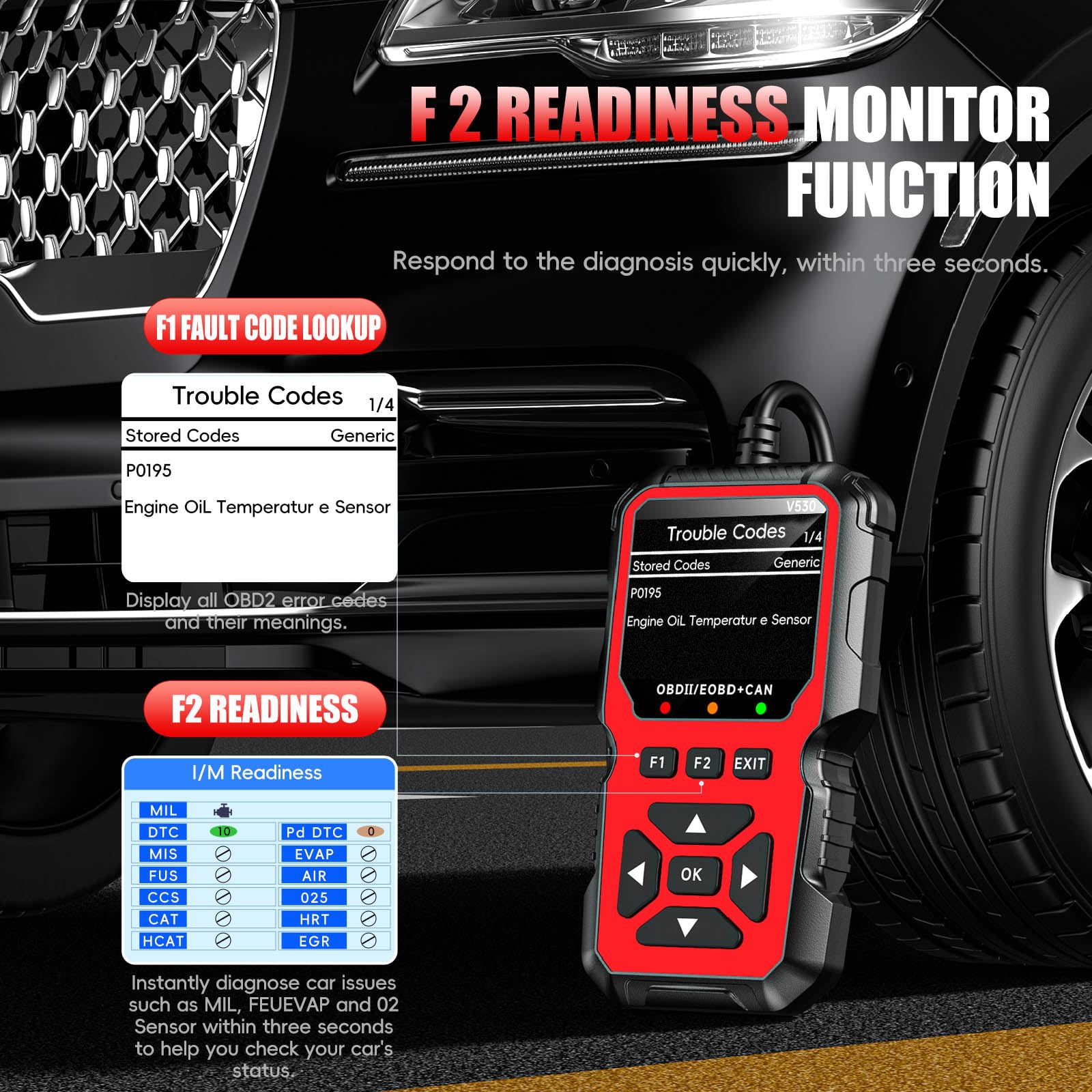 OBD2 Diagnosis Coche Multimarca,OBD Scanner,Maquina de Diagnosis para Coche Apoya Español,Lector de Código para Coche,Compatible BMW Mercedes Audi Vehículos OBDII (Rojo)