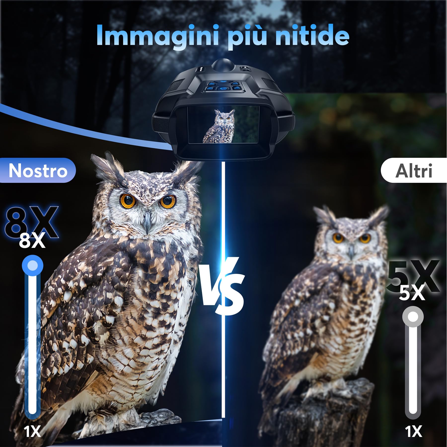 Visore Notturno Digitale 4K Professionale, Zoom Ottico 8X, Binocolo Visione Notturna Portata 600m, Schermo 3.3" TFT, Batteria 5000mAh Ricaricabile, 64GB SD Inclusa, Ideale per Campeggio e Sicurezza