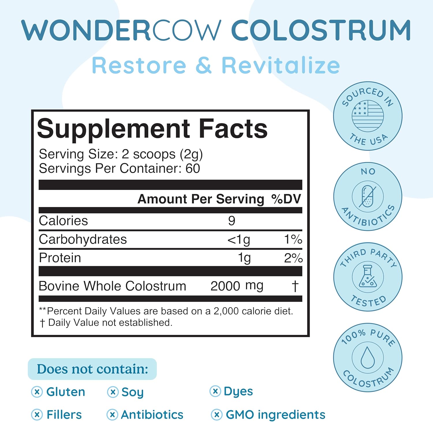 WONDERCOW Colostrum Supplement Powder for Gut Health, Immune Support, Muscle Recovery & Wellness | Natural IgG Pure Whole Bovine Colostrum Superfood, Unflavored, 60 Servings - Image 2
