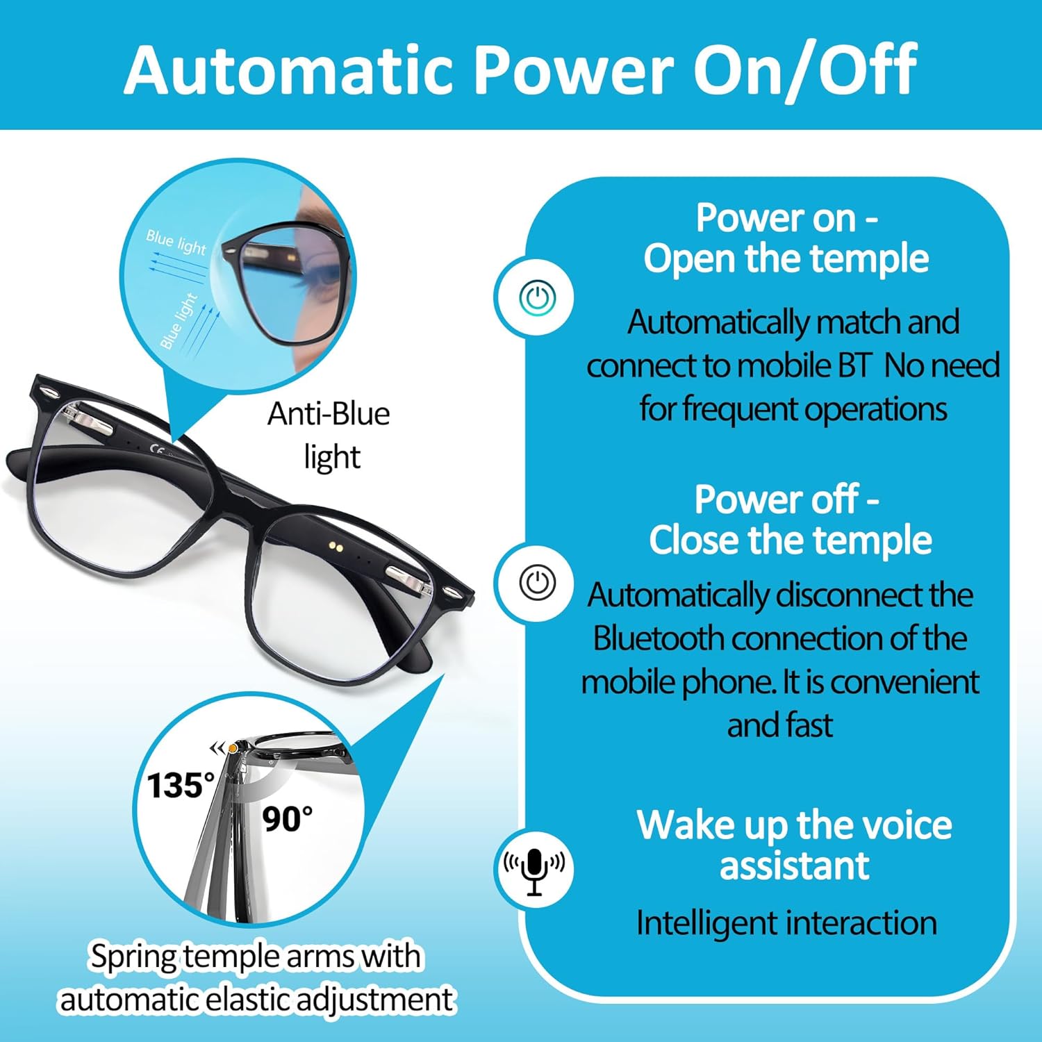 AI Smart Glasses, Bluetooth 5.4 with Open-Ear Speakers & Voice Assistant, Real-Time Translation, Anti-Blue Light Lenses​ for Business,Driving, Travel, Cycling, Outdoor Activities.