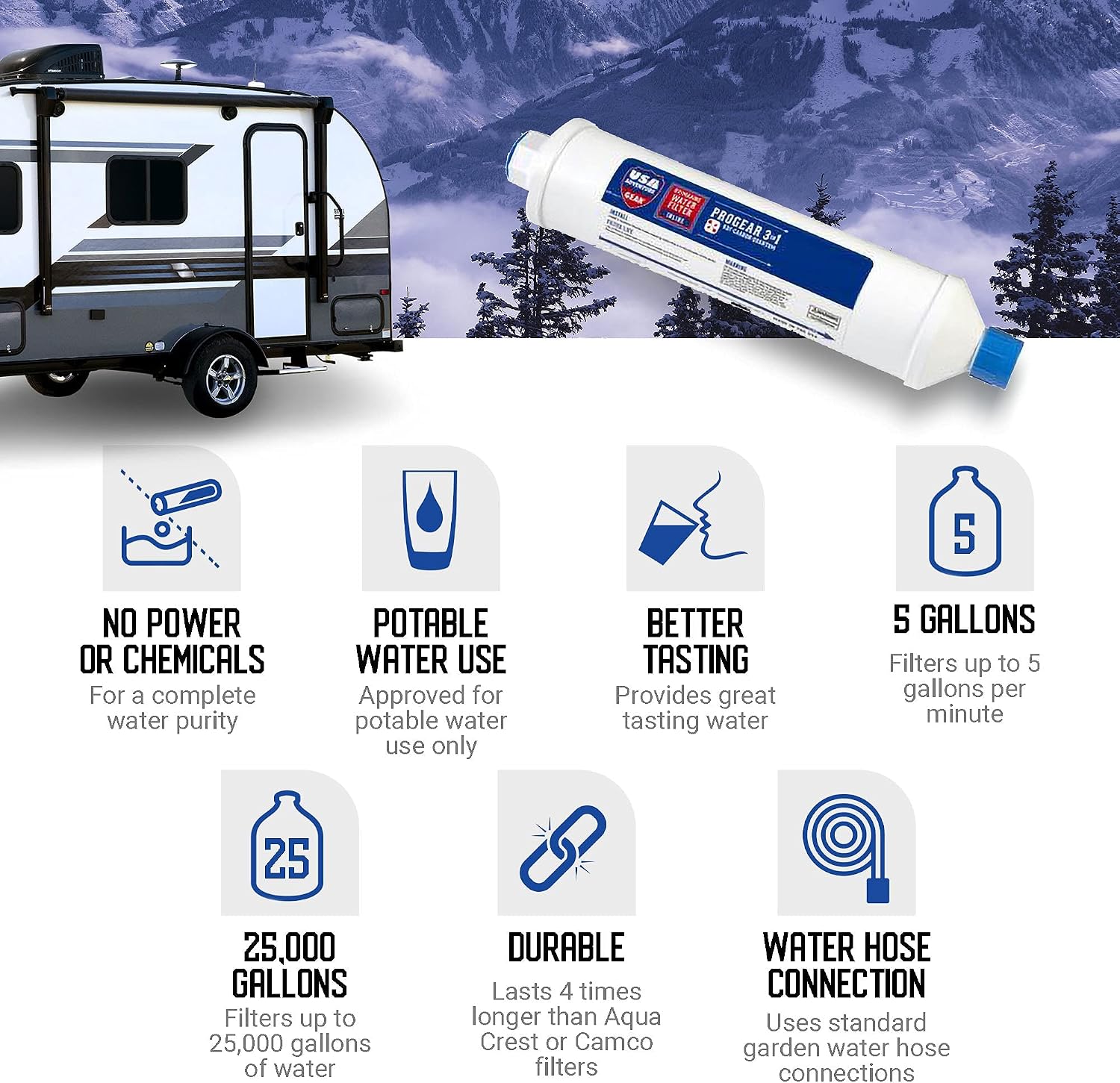 🛒 Flash Sale 3-Stage RV/MARINE XXL Inline Water Filter | KDF/GAC/Quantum BioFiltration | Last 4X Longer | Filters Bacteria, Viruses On Contact | Filters Chemicals, Insecticides, Chlorine, Lead | Made In The USA |