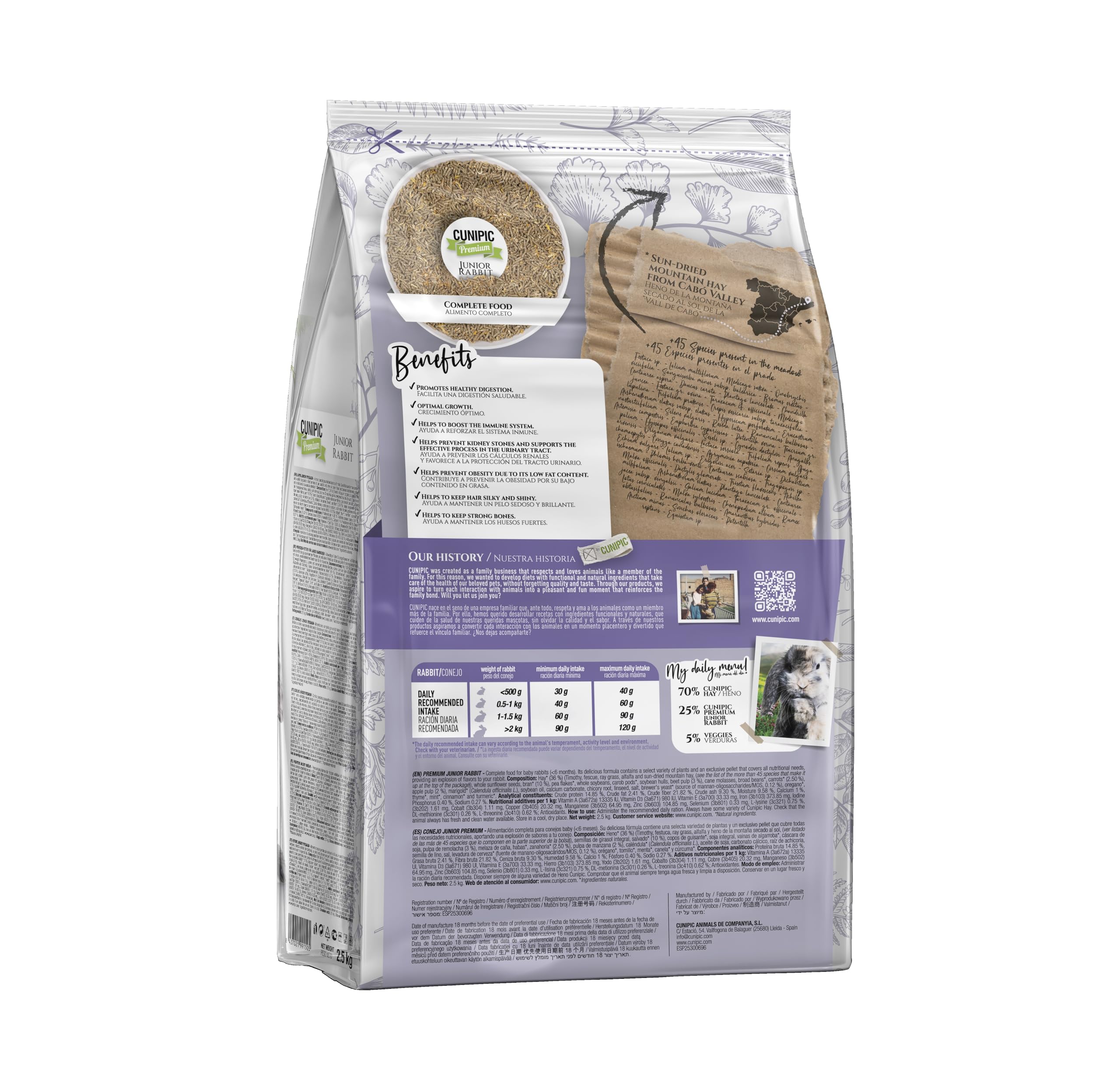 Comida Conejo Comida Para Conejos Adultos Alpha Pro Kg (4