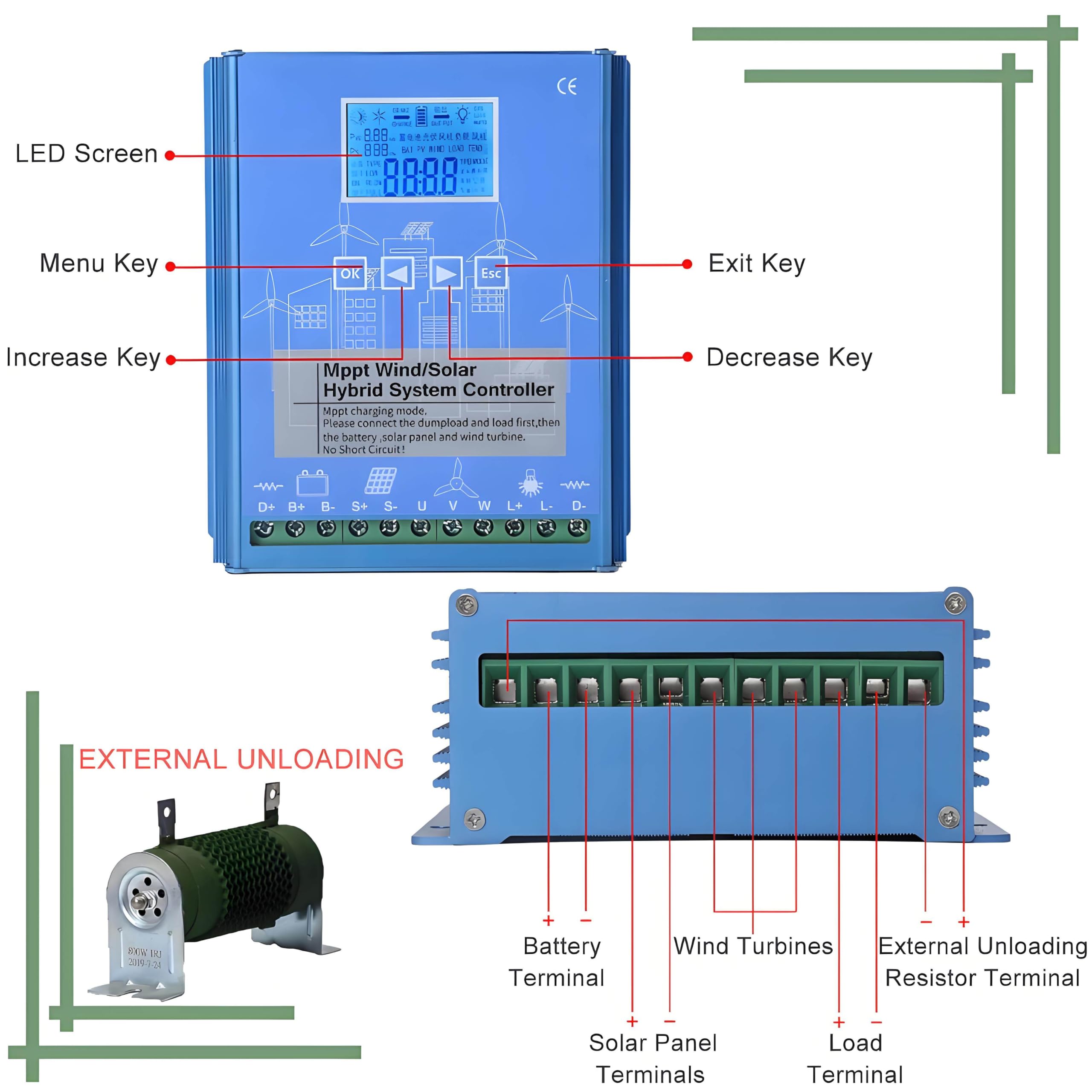 Hybrydowy regulator ładowania wiatrowo-słonecznego z obciążeniem zrzutu do generatora turbiny wiatrowej o mocy maks. 15000 W, panelu słonecznego 12 V 24 V, akumulatora 48V