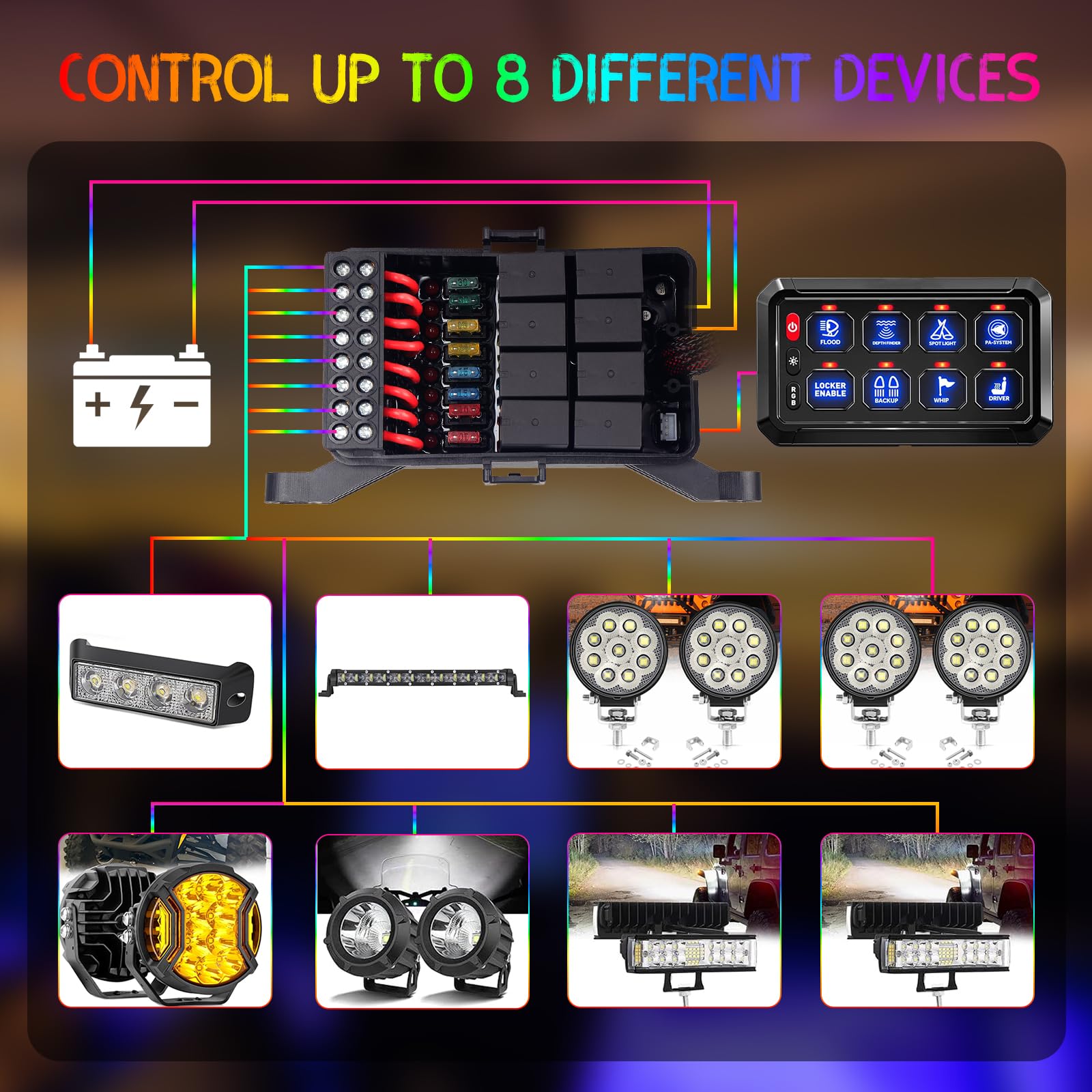Chelhead Panel przełącznika 8 Gang RGB 12V/24 V z przekaźnikiem i bezpiecznikiem | Wodoszczelność IP65, 5 poziomów jasności i 3 silikonowe przyciski do łatwego sterowania akcesoriami