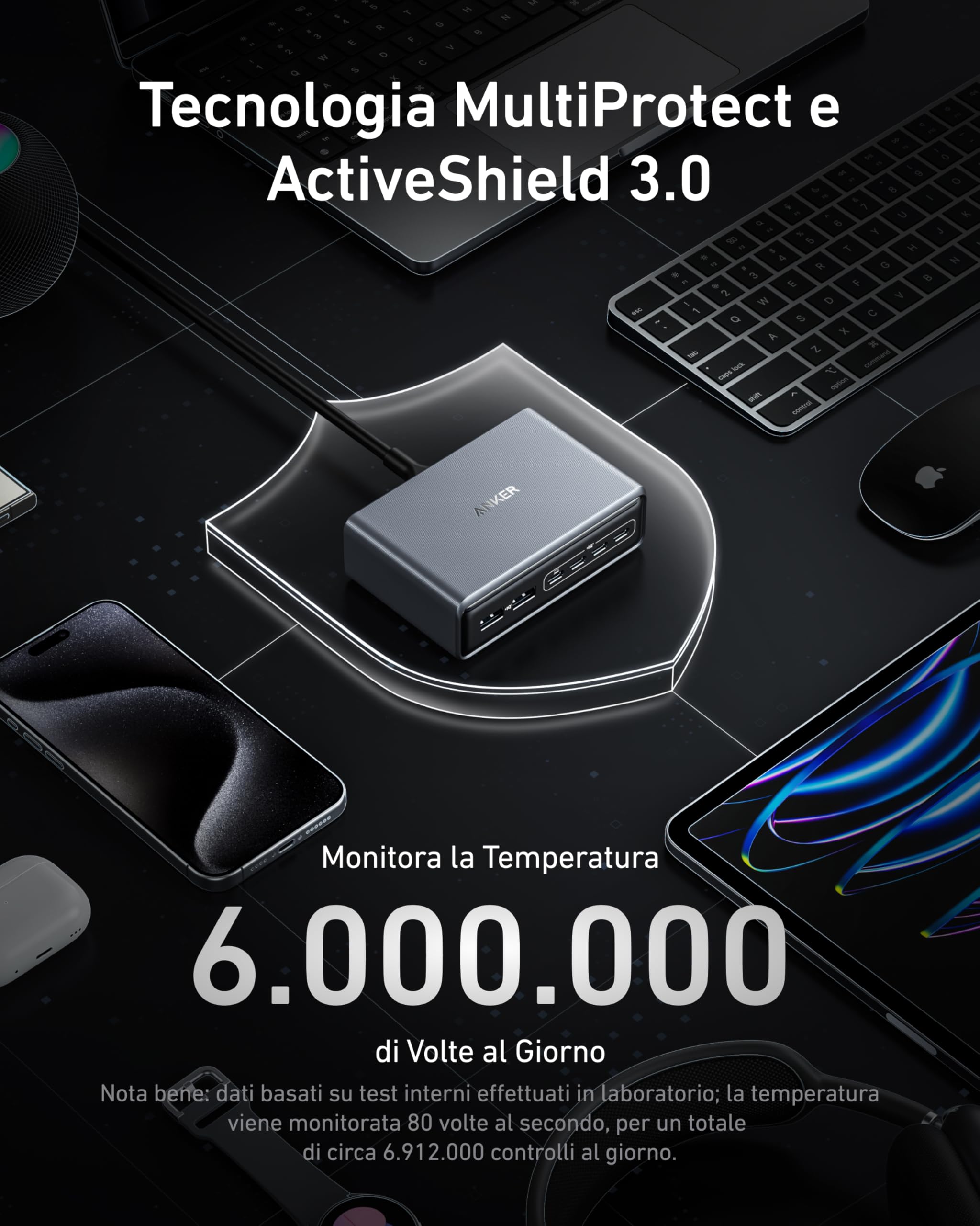 Anker Caricatore USB C Prime, Stazione di Ricarica da scrivania GaN a 6 Porte da 200W, Ricarica Rapida USB C PD, Compatibile con MacBook, iPad Pro/Air, iPhone 17/16/15/14, Galaxy.