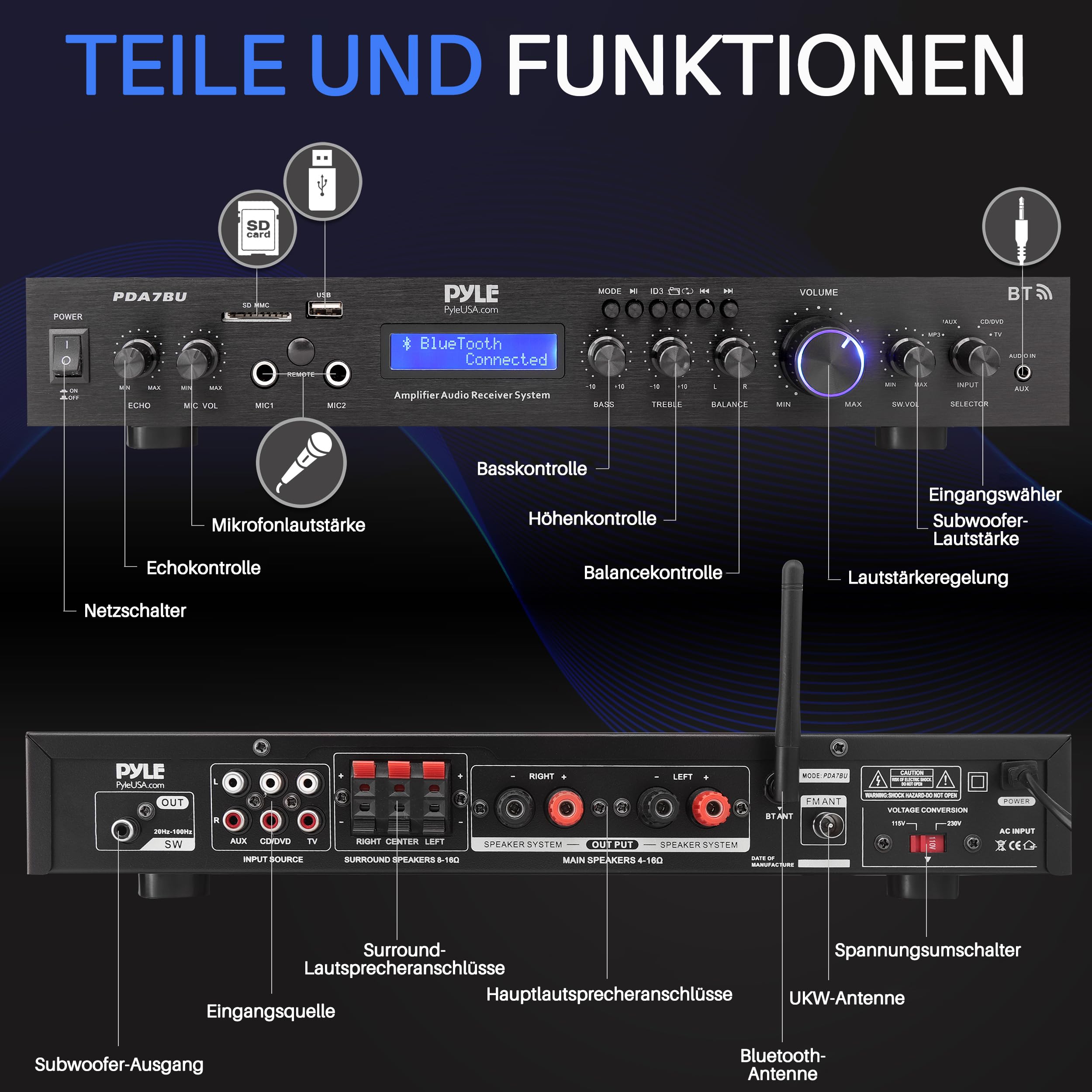 PyleUsa Home Audio Amplifier Home Theater Power Stereo Receiver, Surround Sound, PDA7BUEU, EU-Modell
