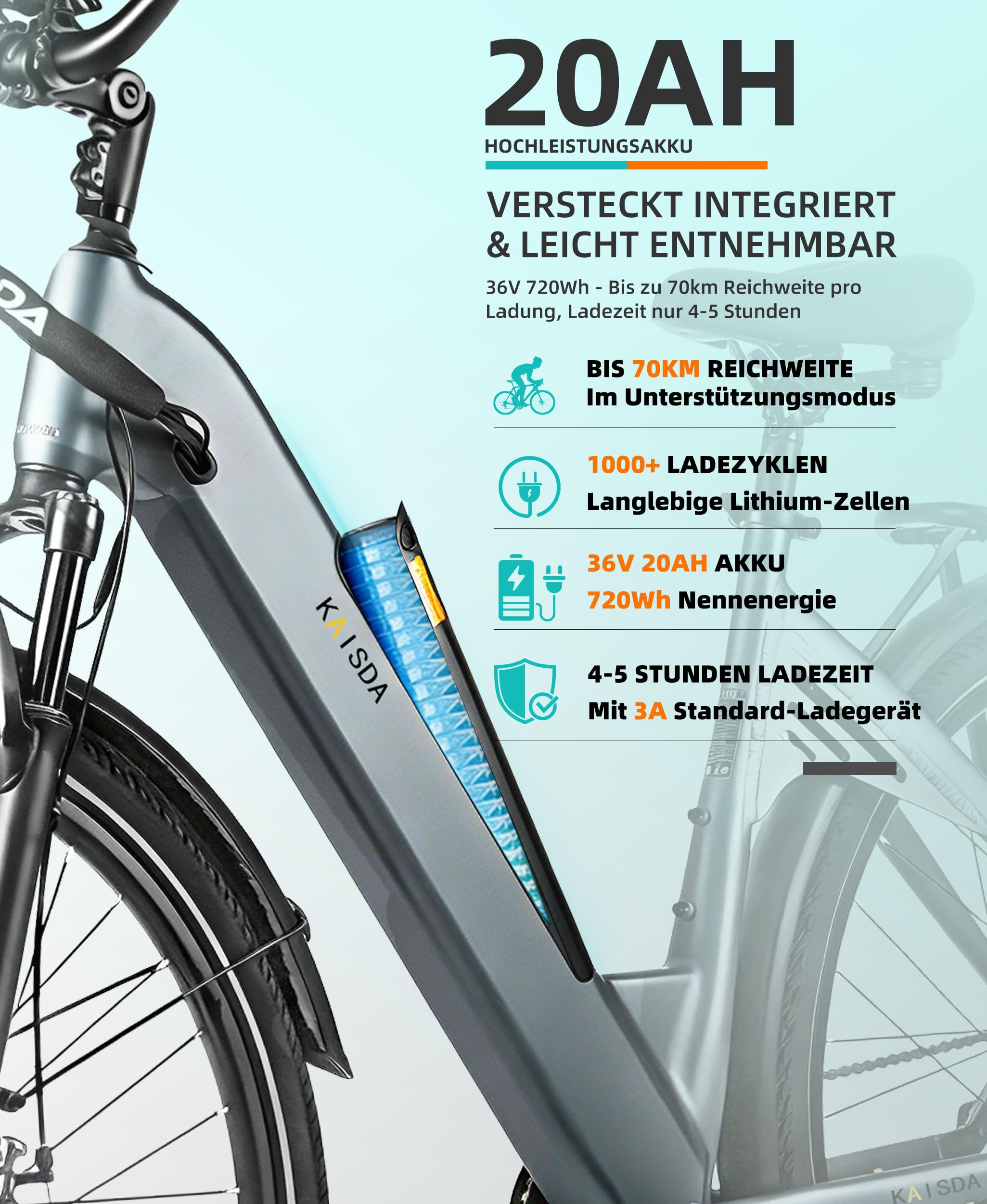 E-Bike Damen 28/26 Zoll,Elektrofahrräder City E-Bike Herren Damen mit 36V 20Ah Akku, bis 80 km, 250W Motor, 7-Gang, LCD-Display