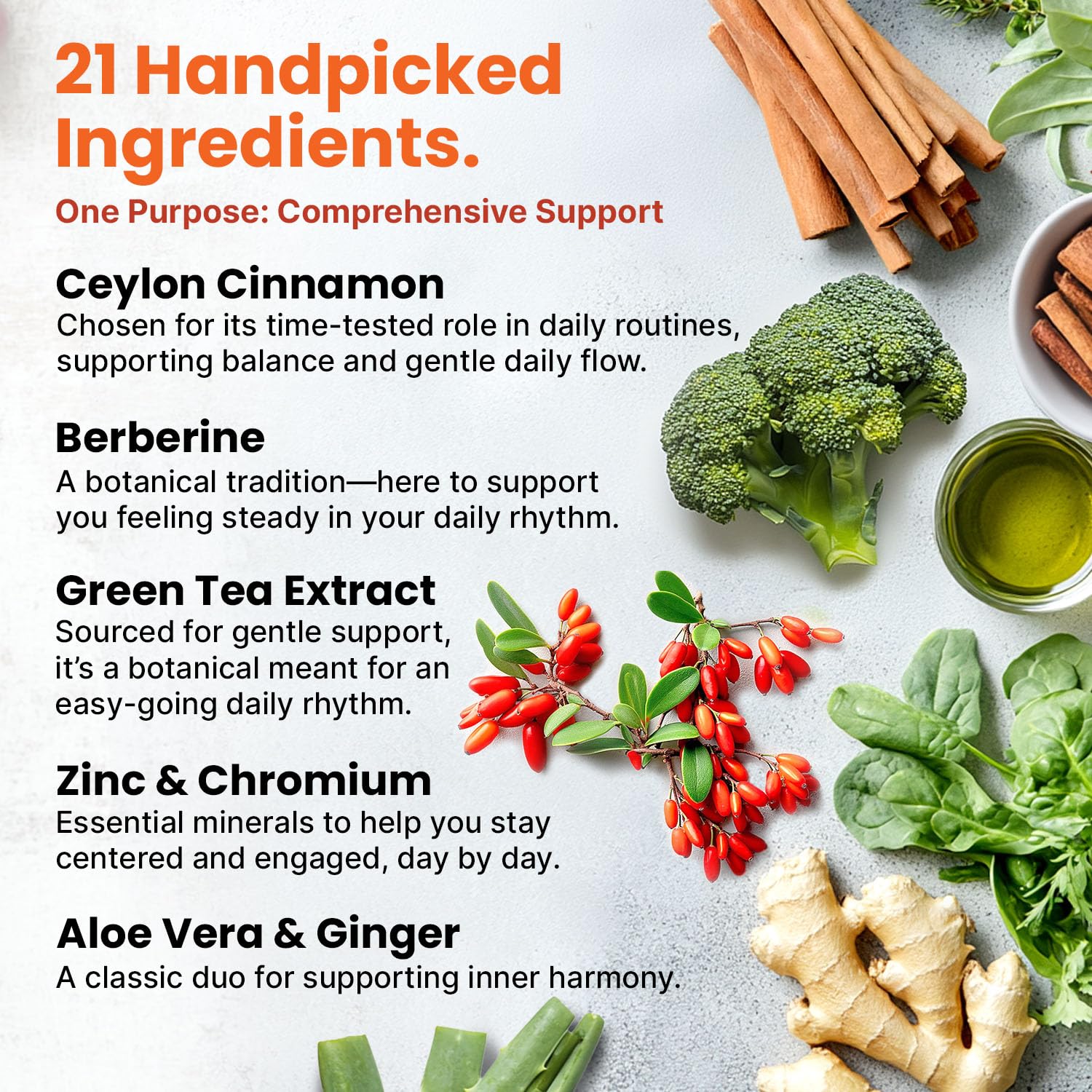 PrimeMD 21-in-1 Berberine, Ceylon Cinnamon, Chromium & Bitter Melon, 120ct — Amazon image 3