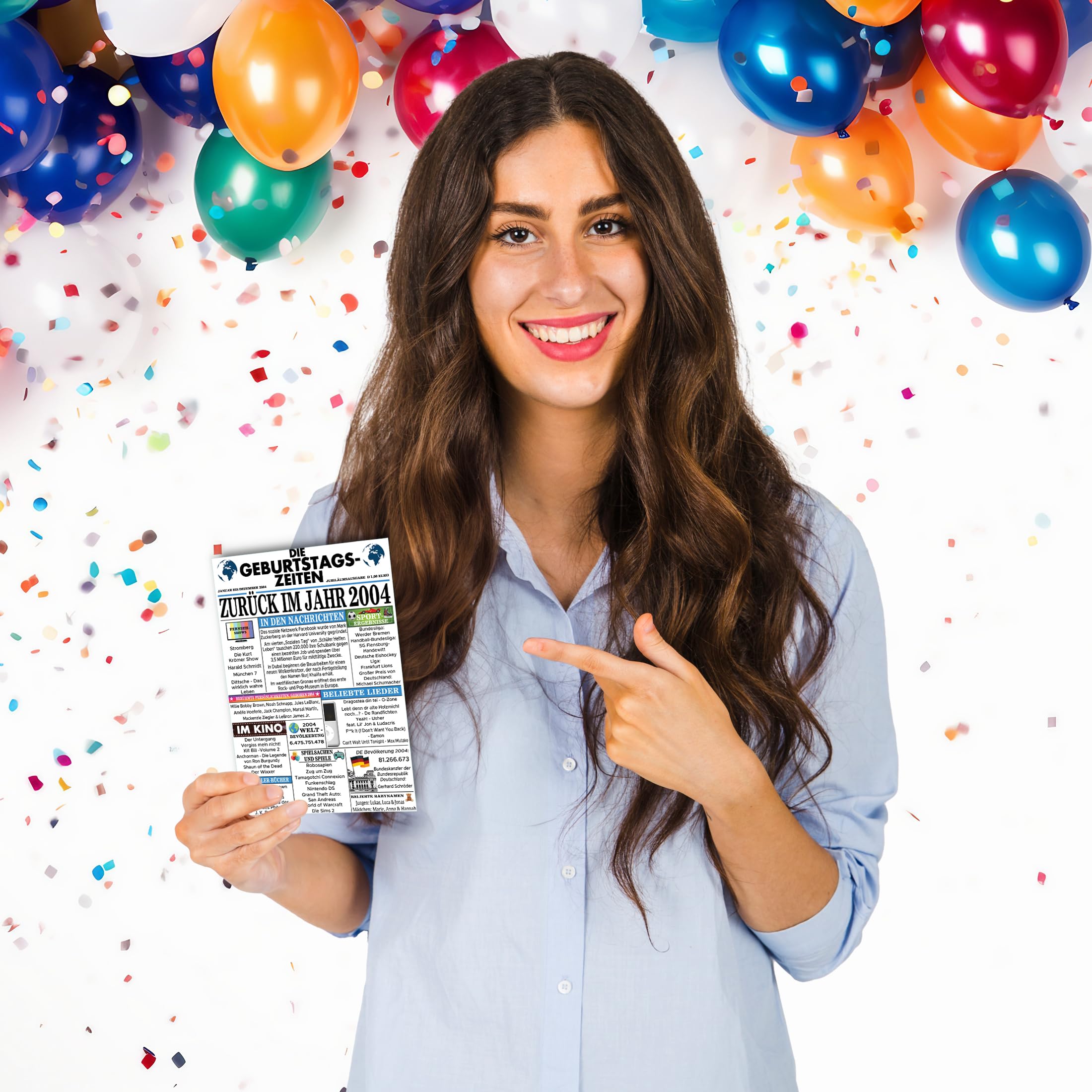 Poster De Décorations De Fête D'anniversaire De 21 Ans – Carte D' Anniversaire Il Y A