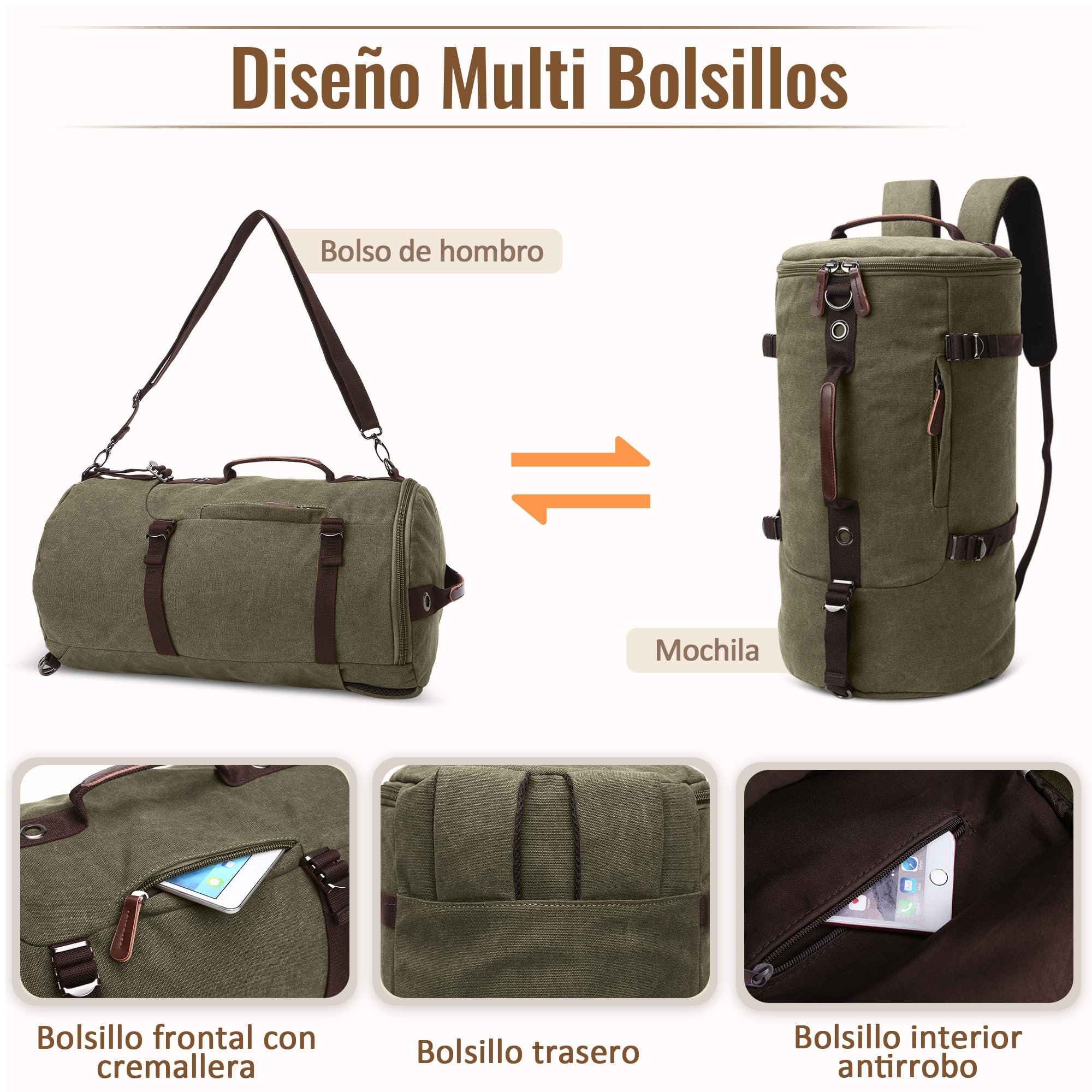 Vintage Mochilas Hombre Alta Capacidad Convertible Bolsa de Viaje con Compartimento Oculto para Senderismo Cámping Al Aire Libre Montañismo Lienzo Hombre Fin de Semana Bolsa Hombro Verde