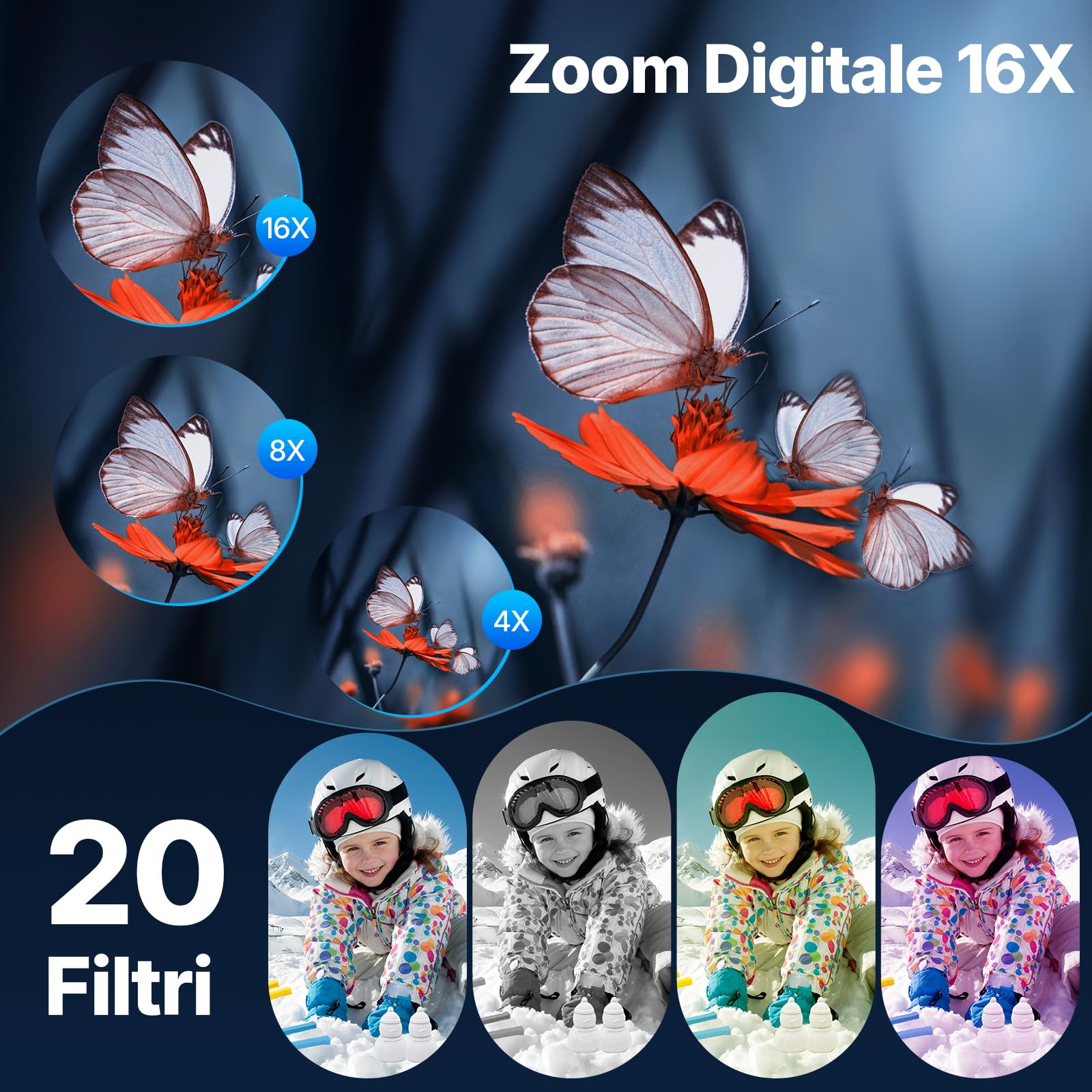 Fotocamera Digitale Macchina Fotografica Digitale Compatta 44MP 1080P con Schermo IPS da 2,4”, Zoom Digitale 16X, Anti-Shake, Scheda da 32GB, 2 Batterie per Adolescenti, Ragazzi e Ragazze Nero