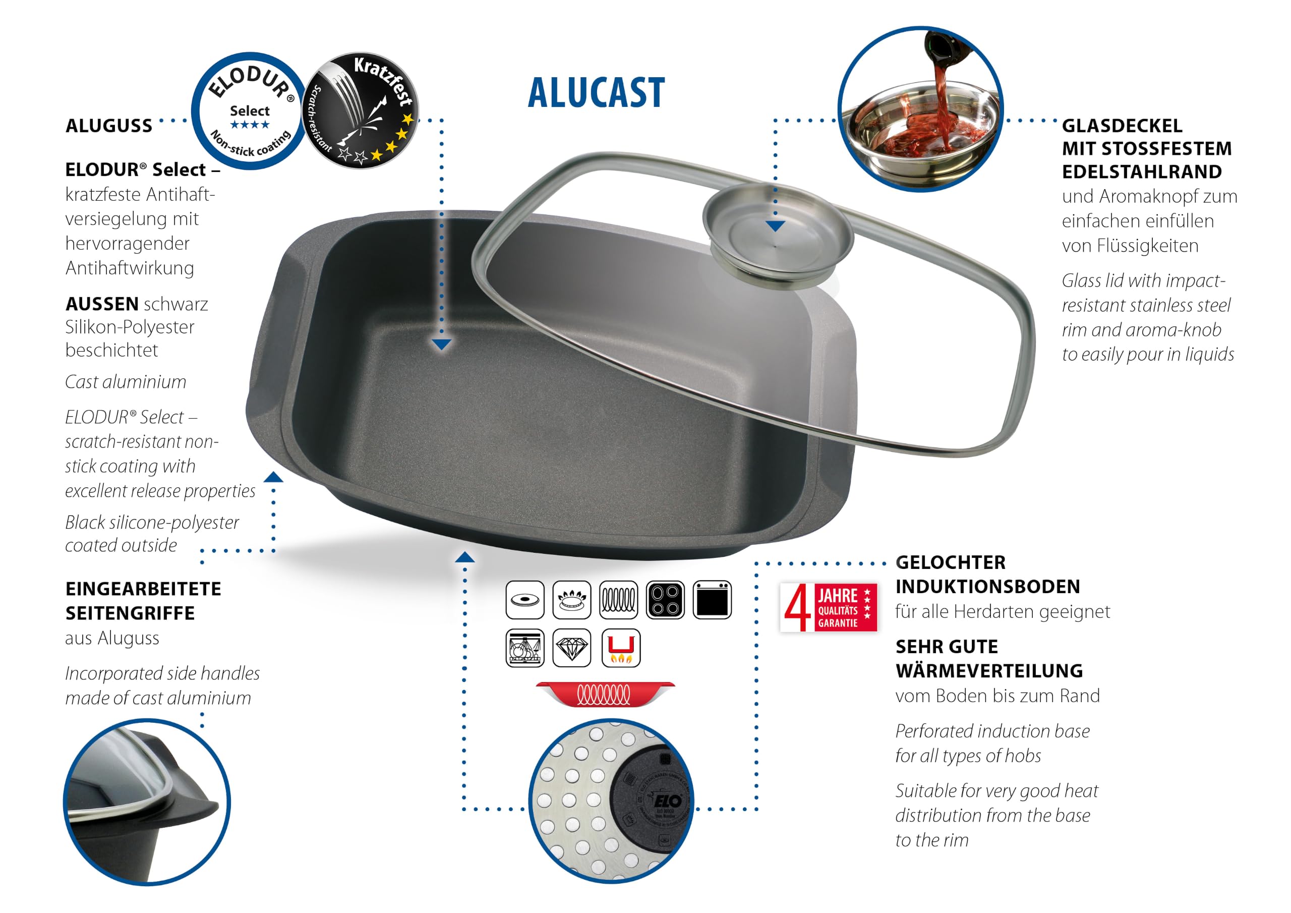 ELO Alucast - Rostiera 32 cm, con coperchio in vetro e pulsante aroma, rivestimento antiaderente ELODUR Select, adatta al forno, a induzione, colore: Nero