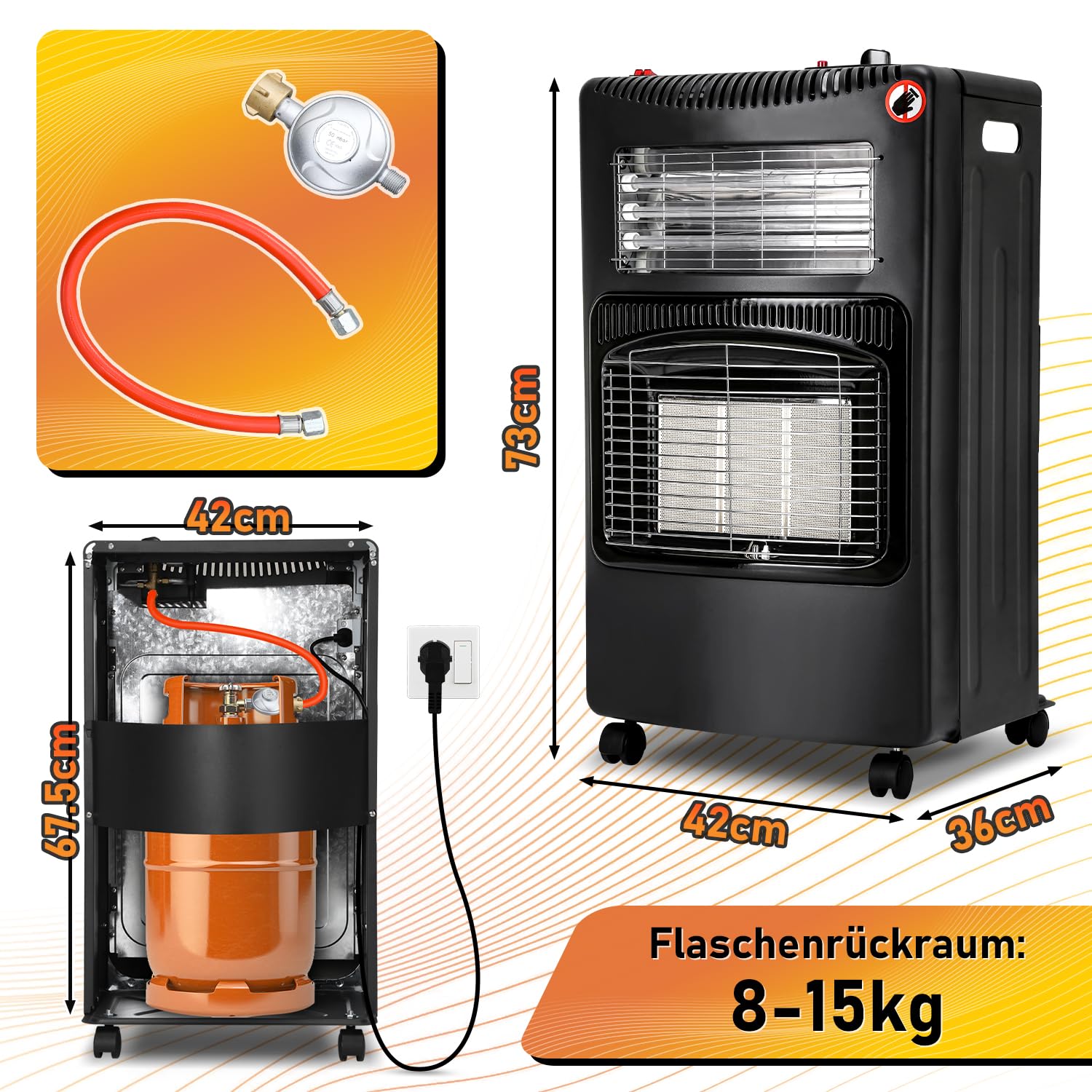 Gasheizofen 4,2 KW Gasheizer und 1260W Elektrische Gasheizung Faltbar Gasofen 306 g/h Gasverbrauch Gasheizvolumen 20-60 m³, Einstecken und loslegen