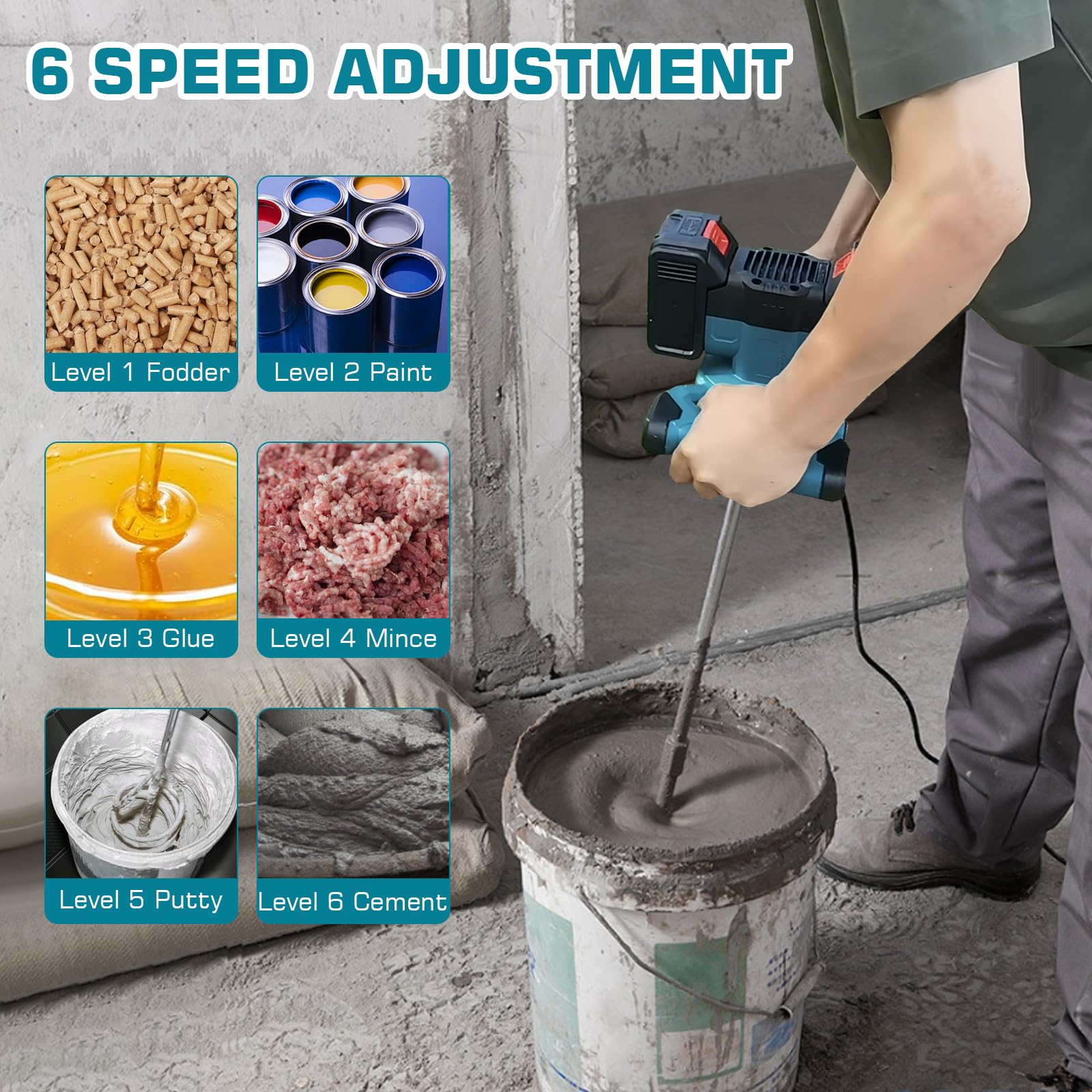 Miscelatore Betoniera Senza Fili 3100W - Compatibile Batterie 18-21V, 6 Velocità, Motore Brushless - Foto 9